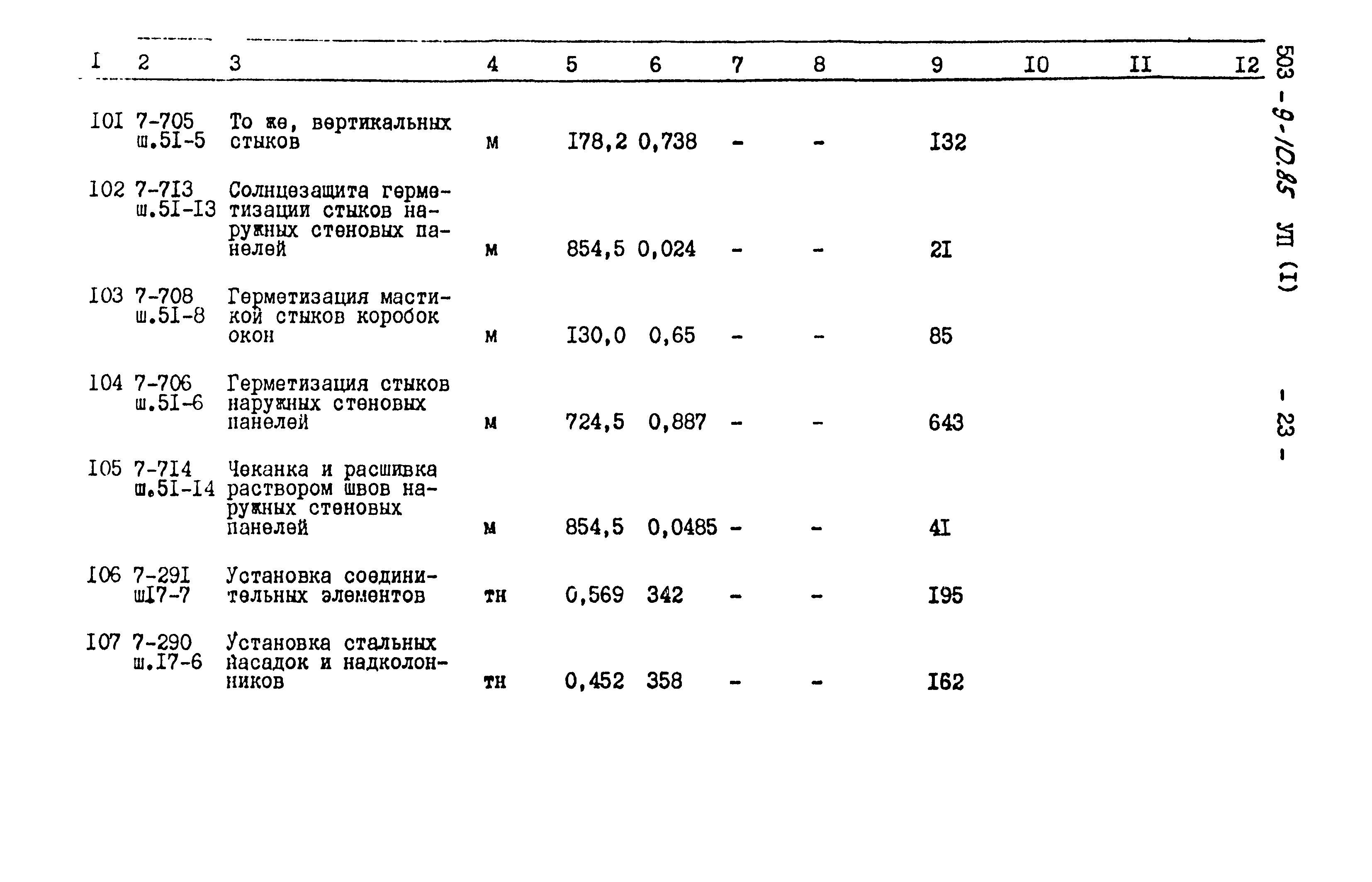 Типовой проект 503-9-10.85