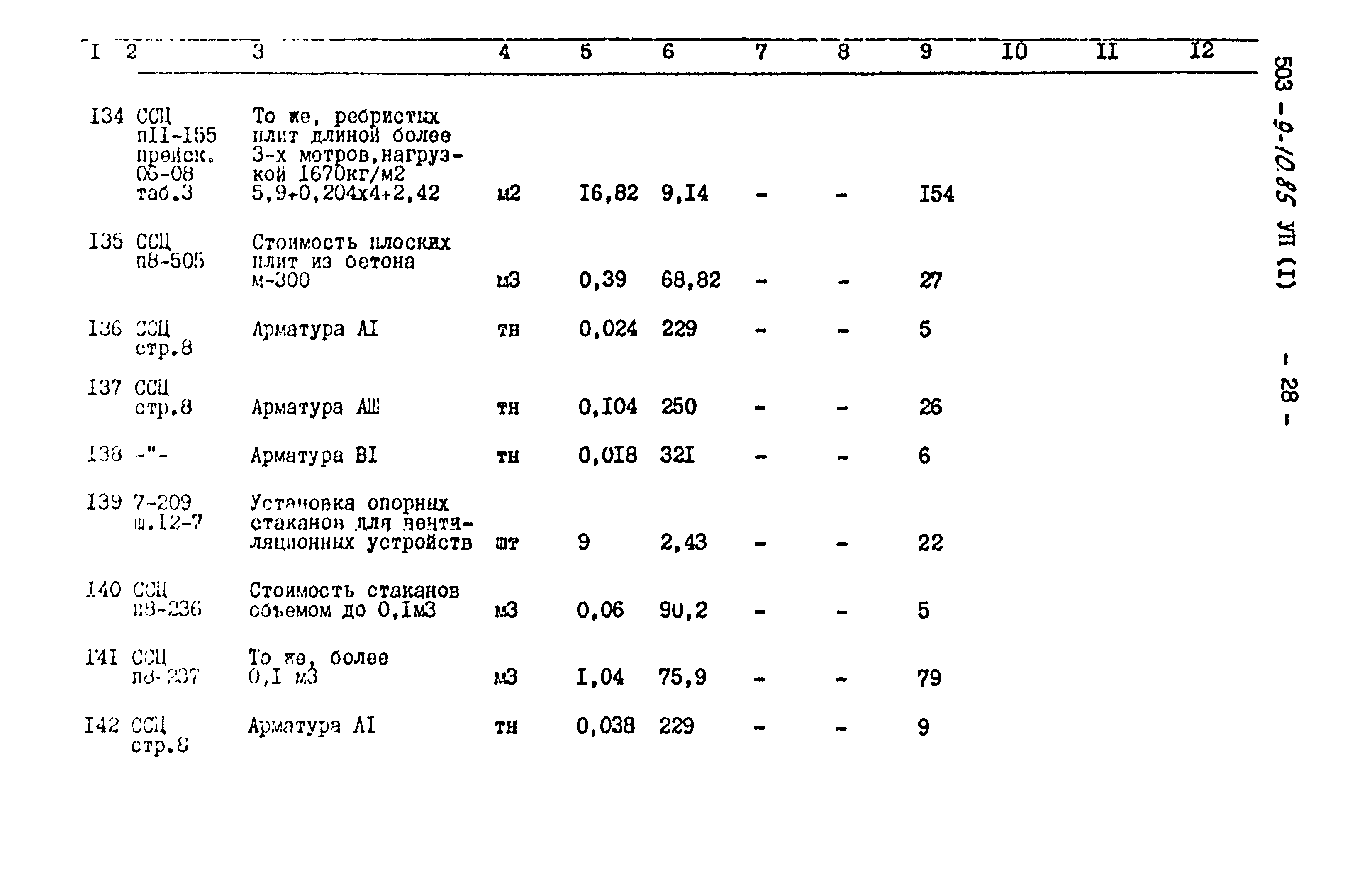 Типовой проект 503-9-10.85