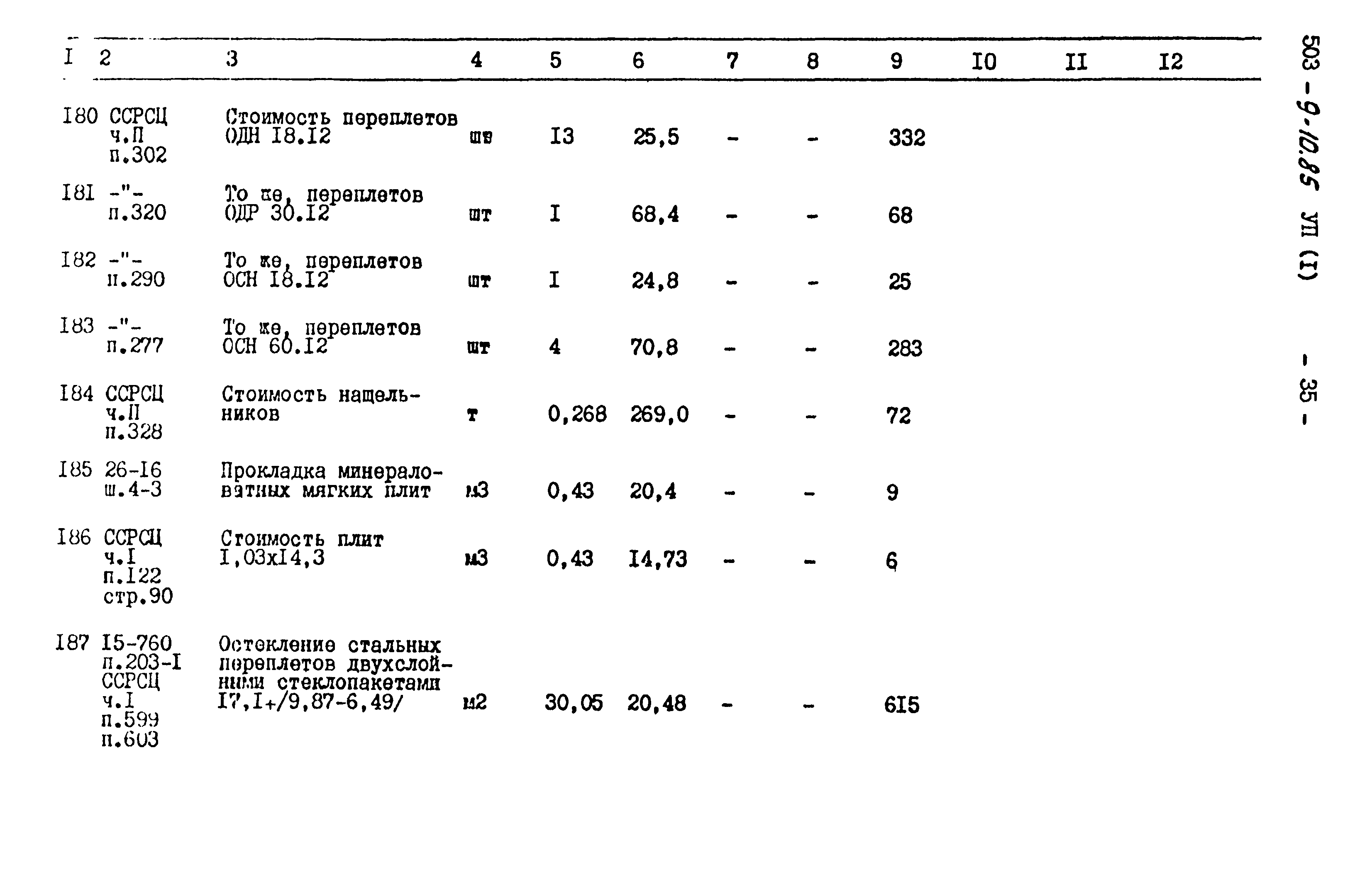 Типовой проект 503-9-10.85