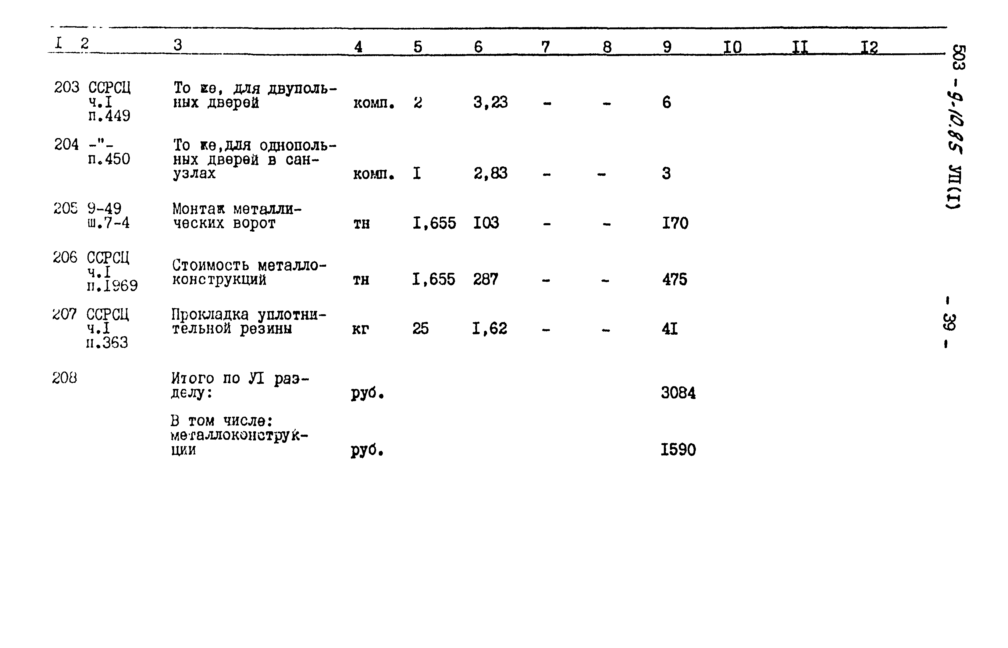 Типовой проект 503-9-10.85