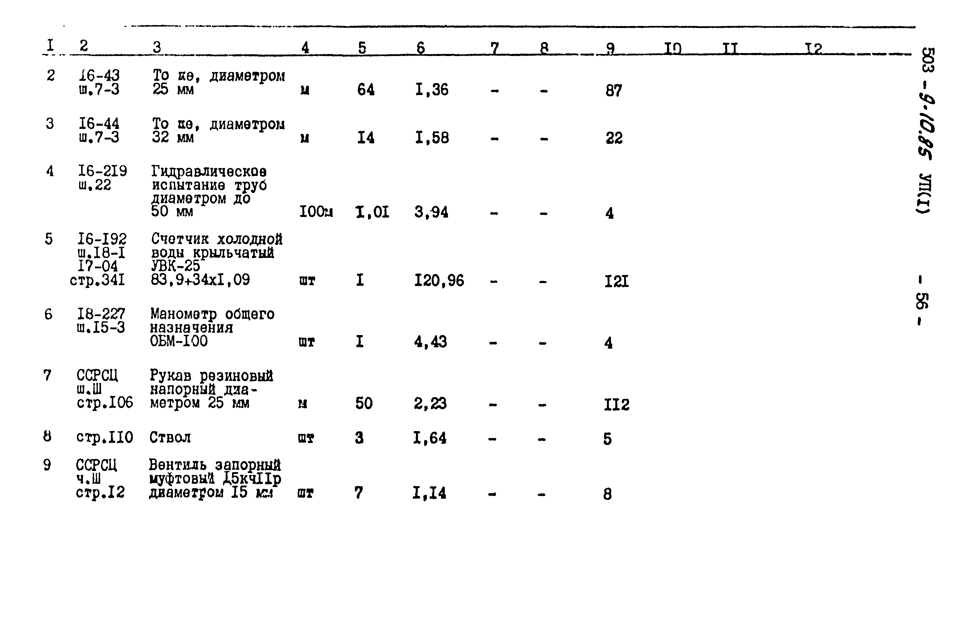 Типовой проект 503-9-10.85