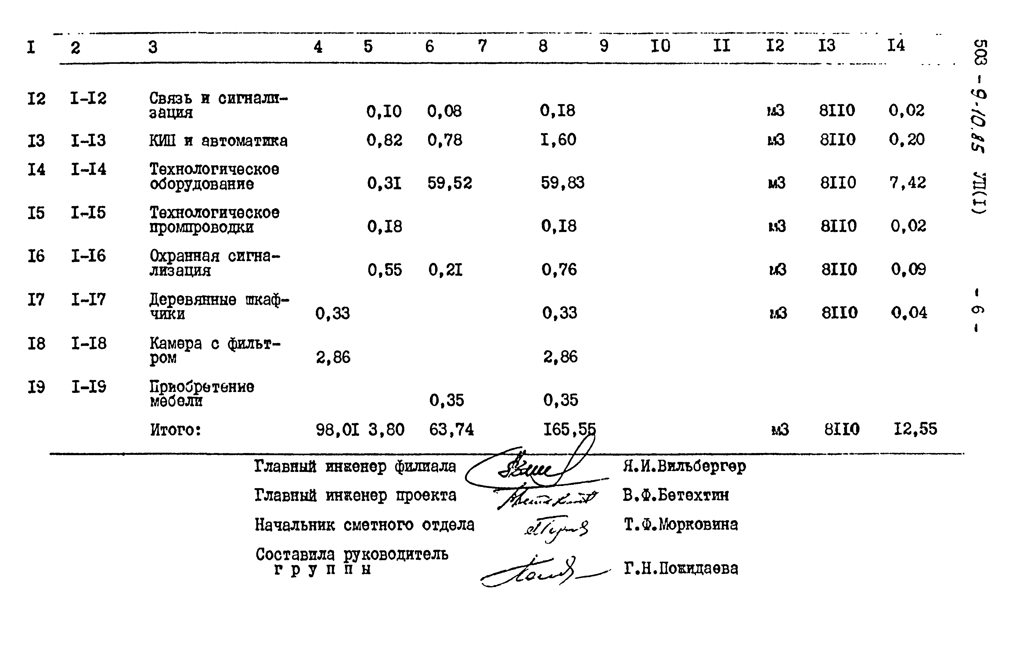 Типовой проект 503-9-10.85