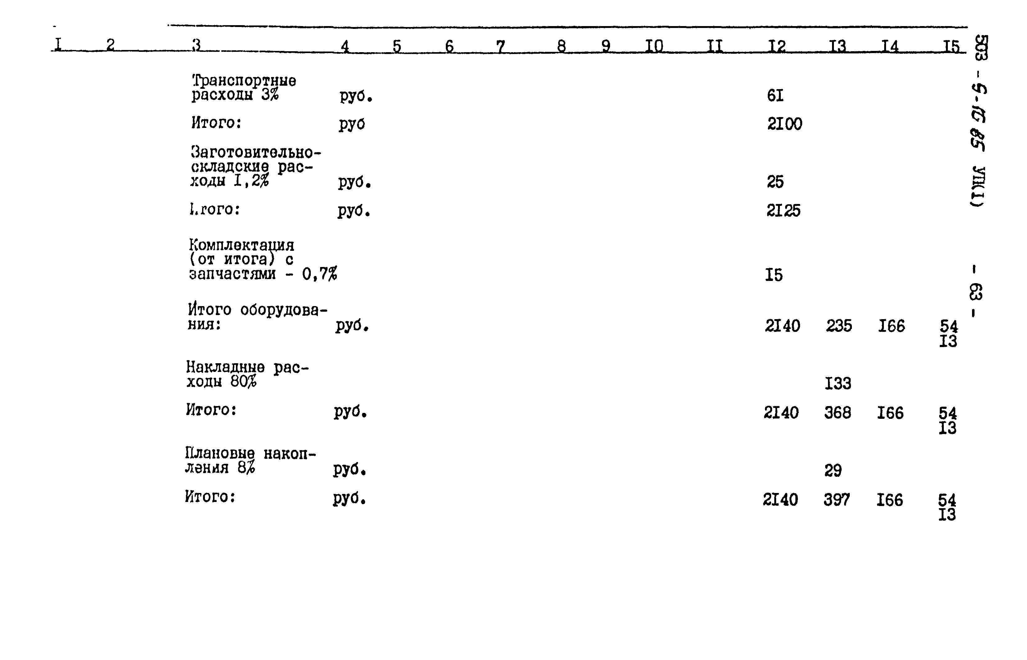 Типовой проект 503-9-10.85