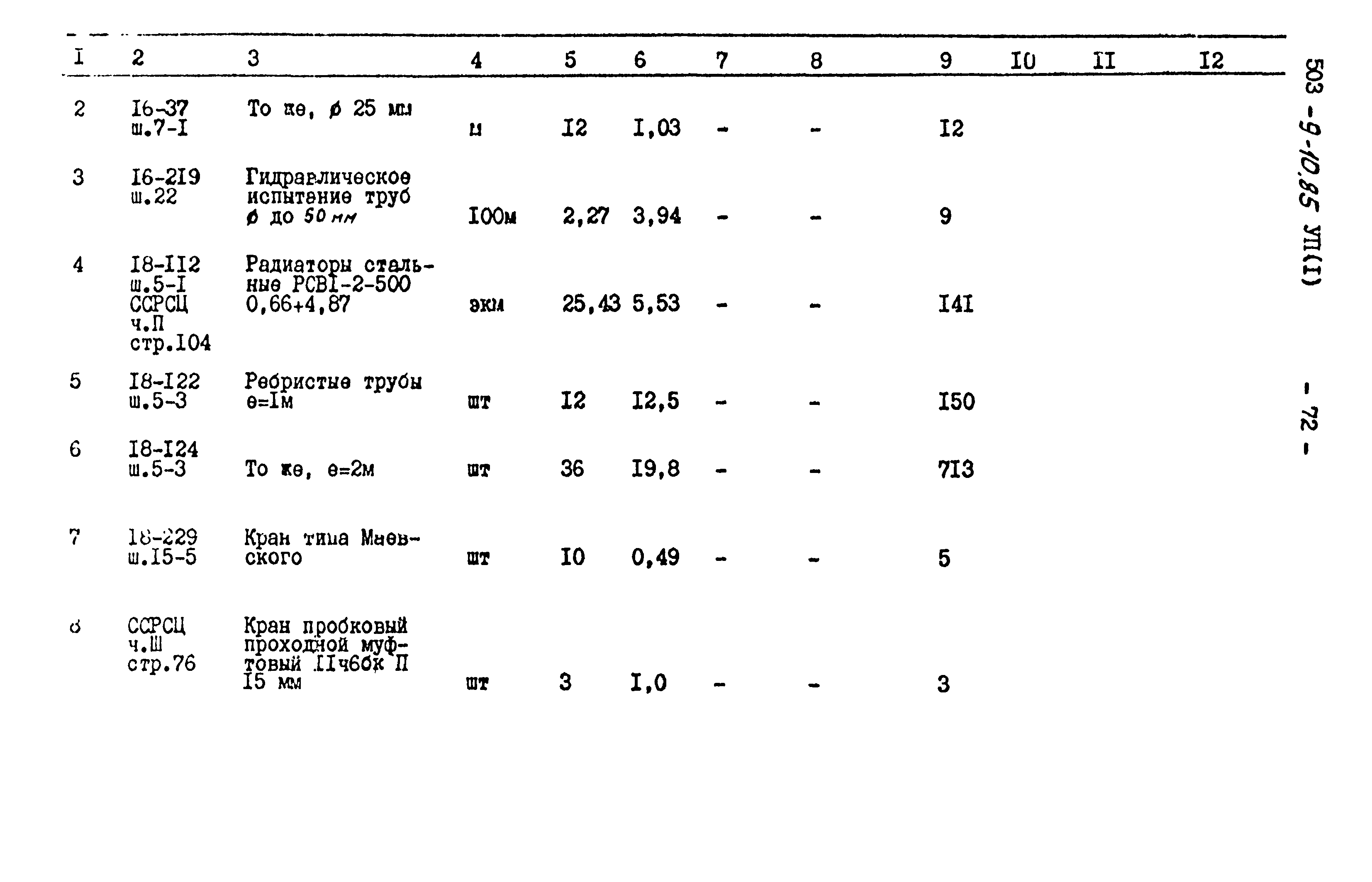 Типовой проект 503-9-10.85