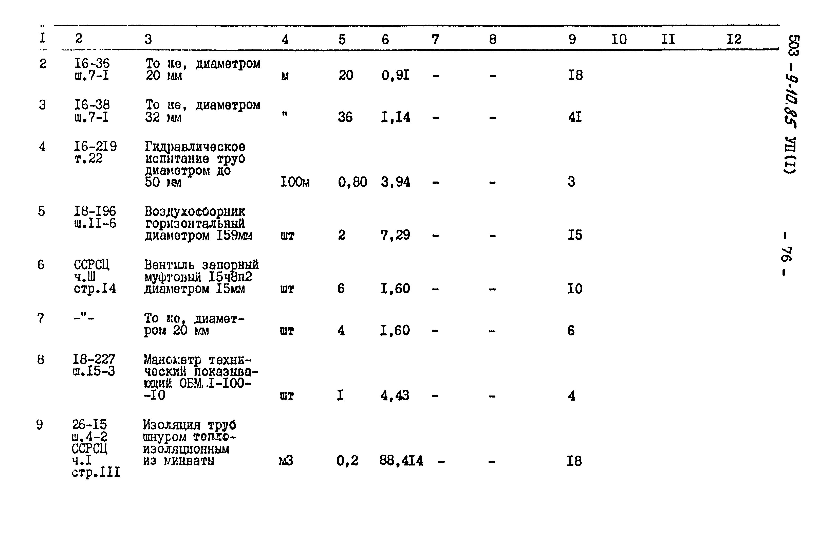 Типовой проект 503-9-10.85