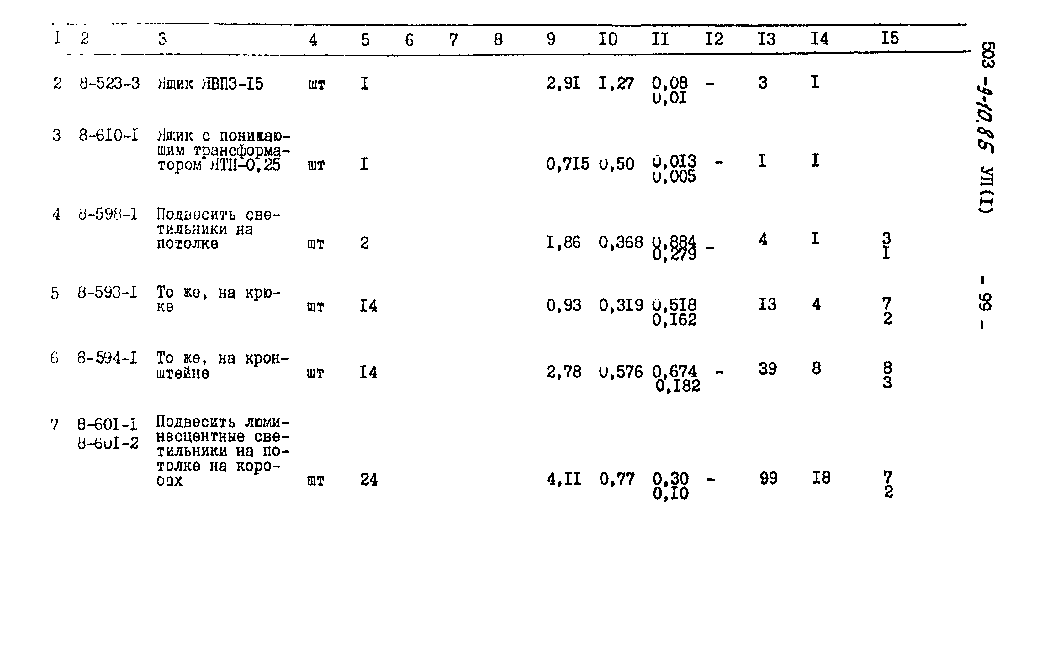 Типовой проект 503-9-10.85