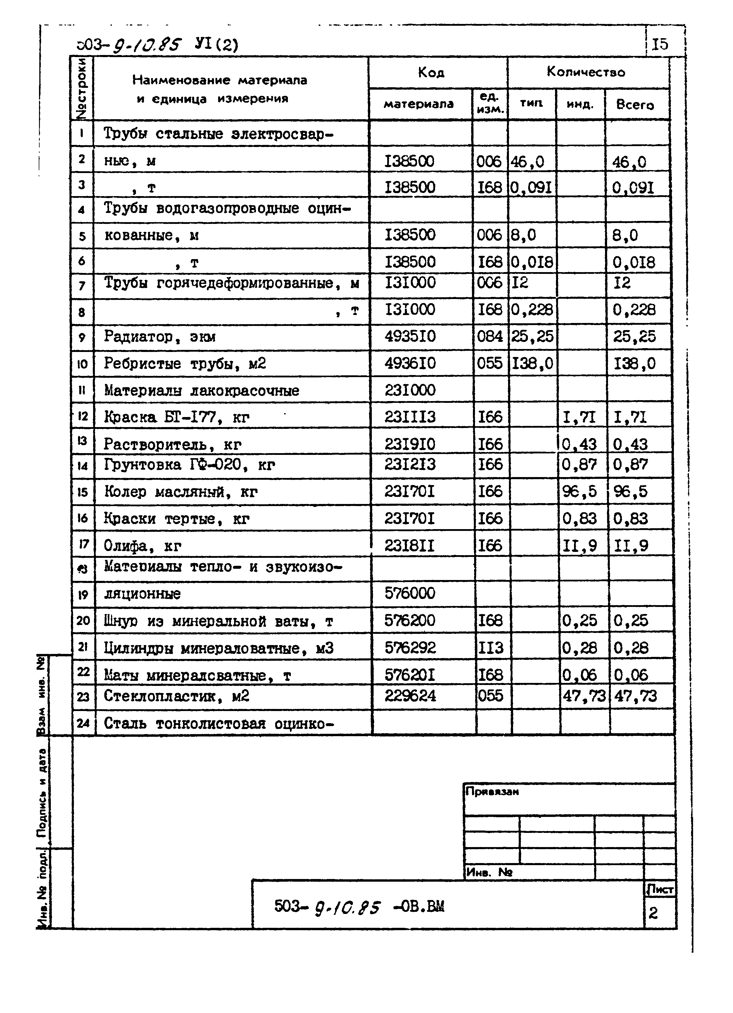 Типовой проект 503-9-10.85