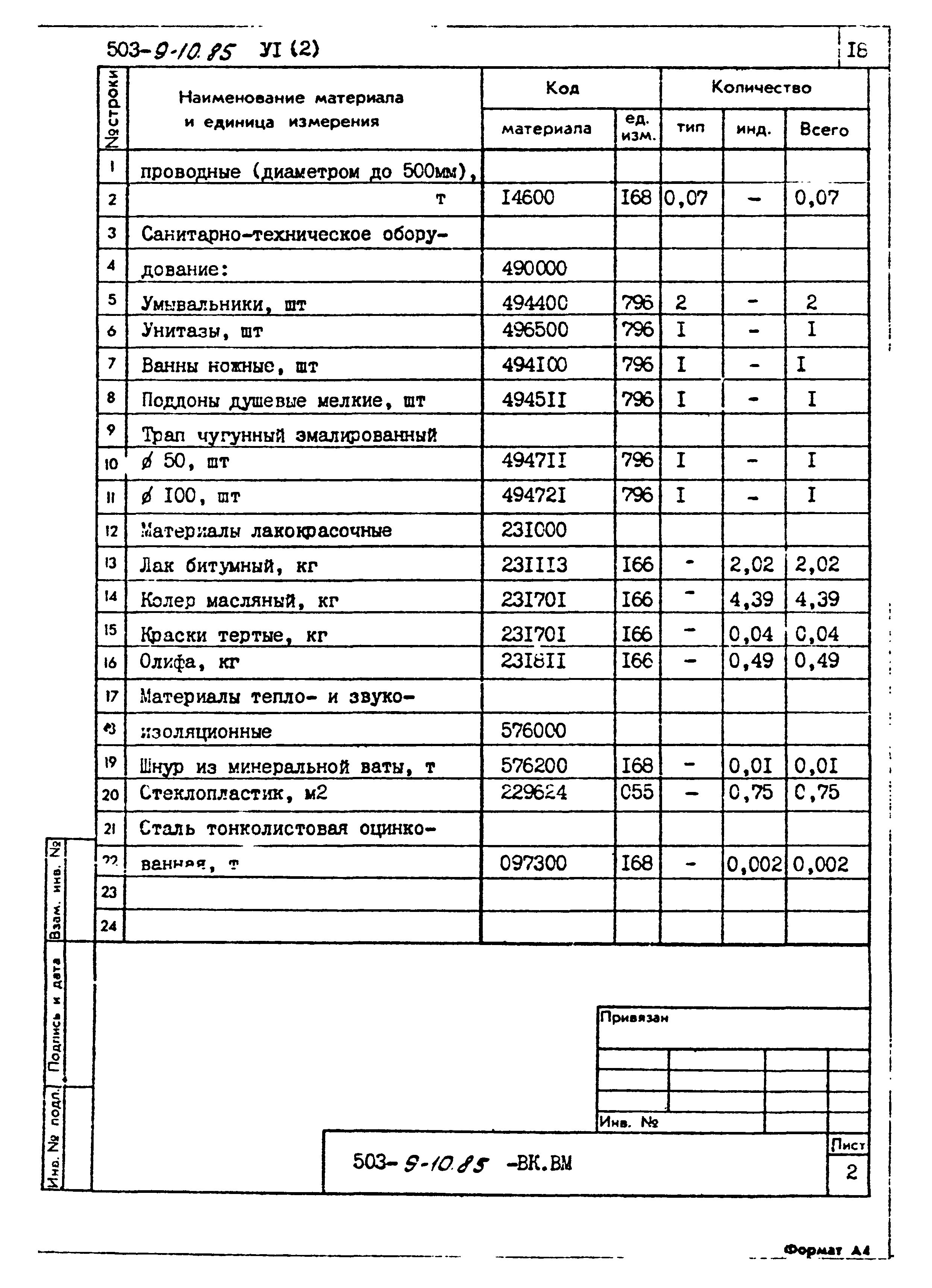 Типовой проект 503-9-10.85