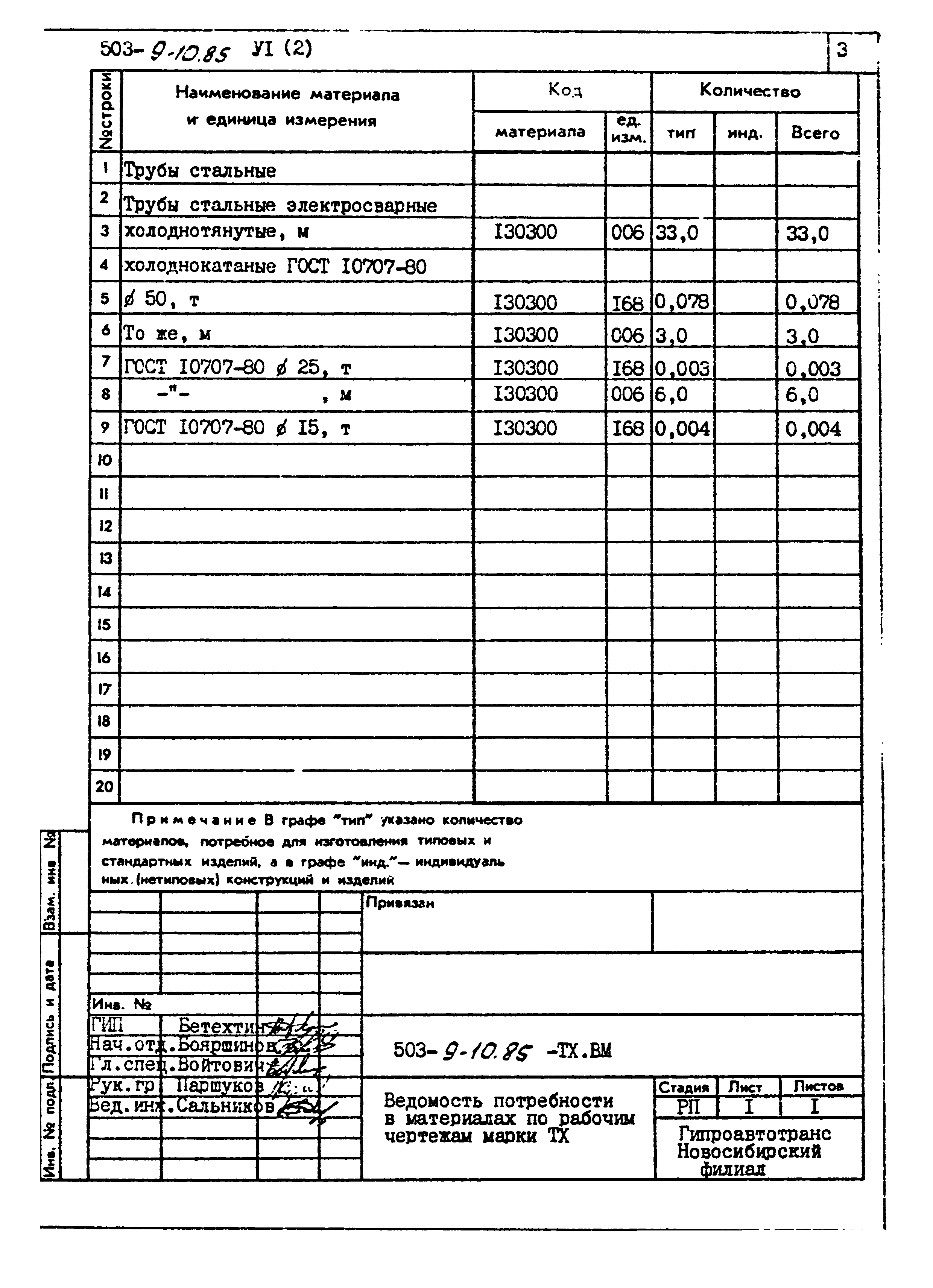 Типовой проект 503-9-10.85