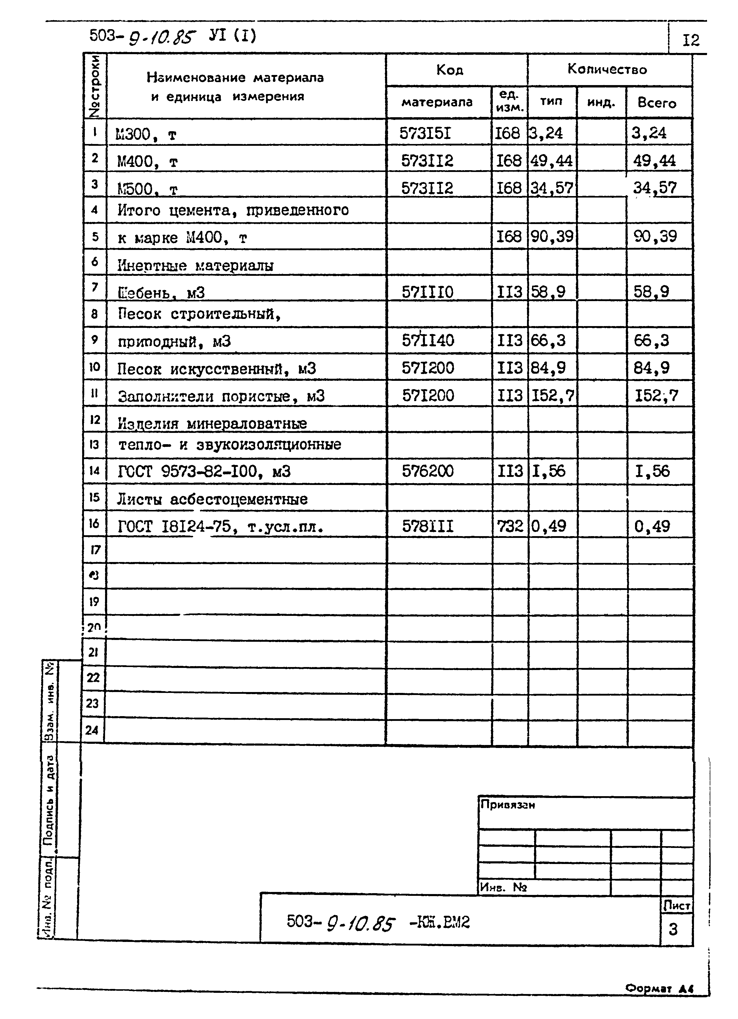 Типовой проект 503-9-10.85