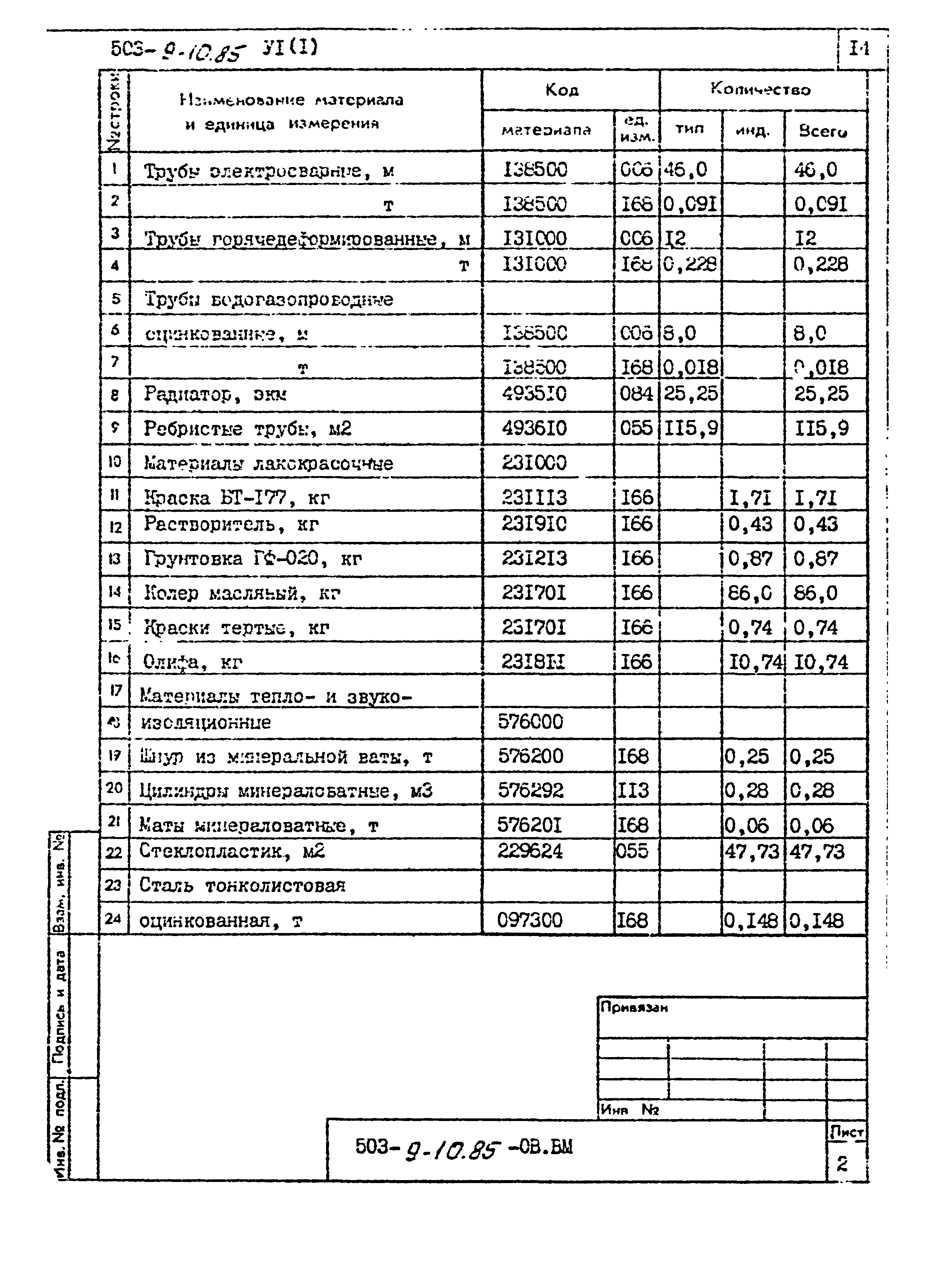 Типовой проект 503-9-10.85