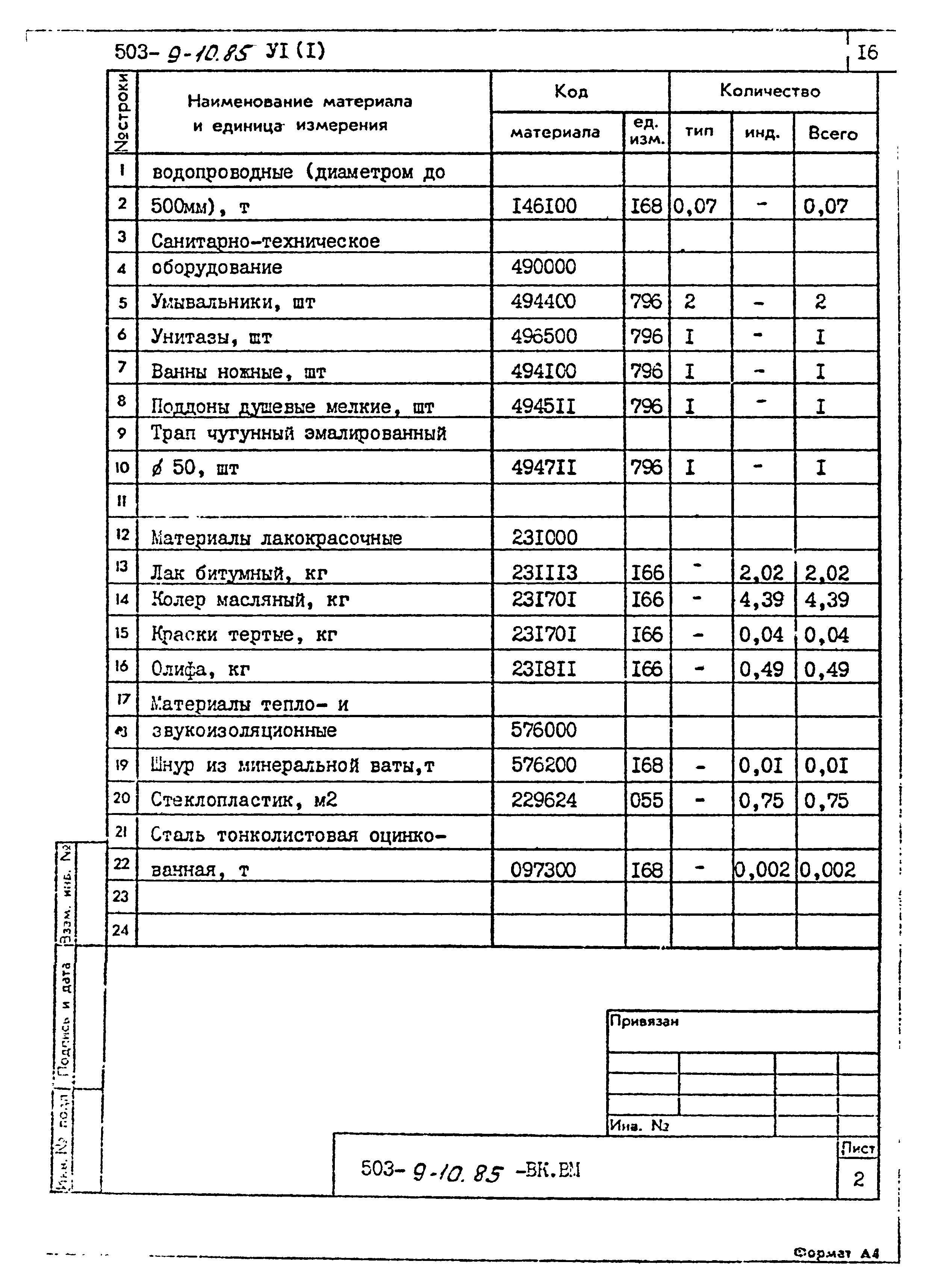 Типовой проект 503-9-10.85