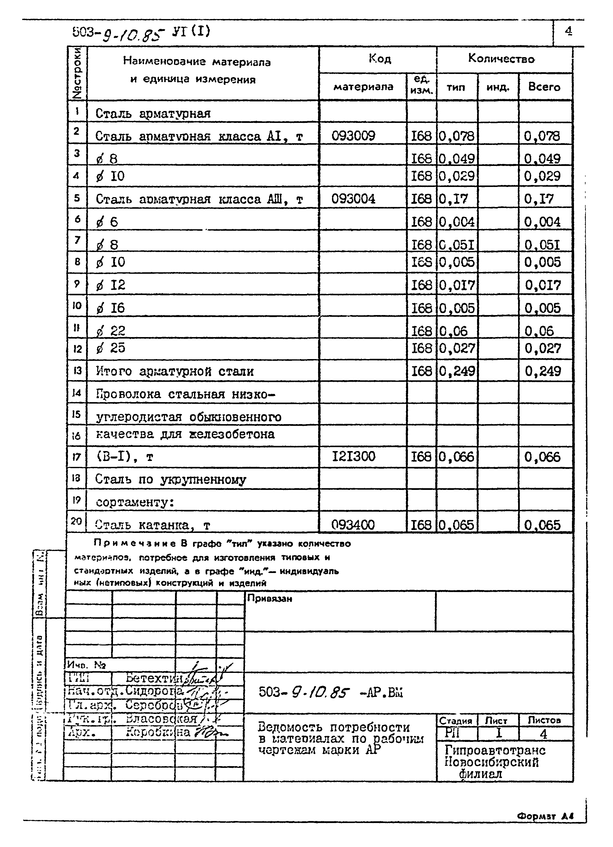 Типовой проект 503-9-10.85