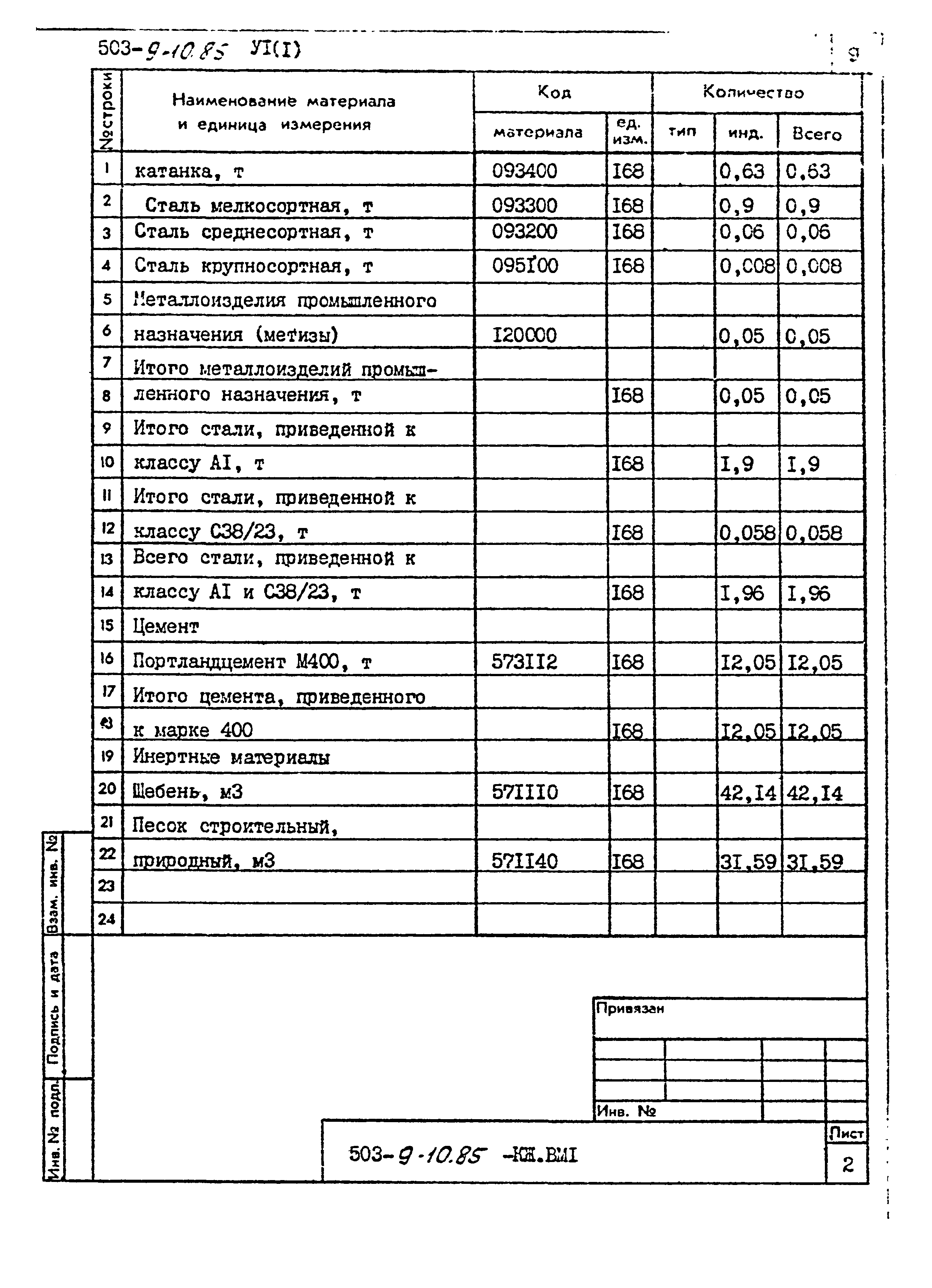 Типовой проект 503-9-10.85