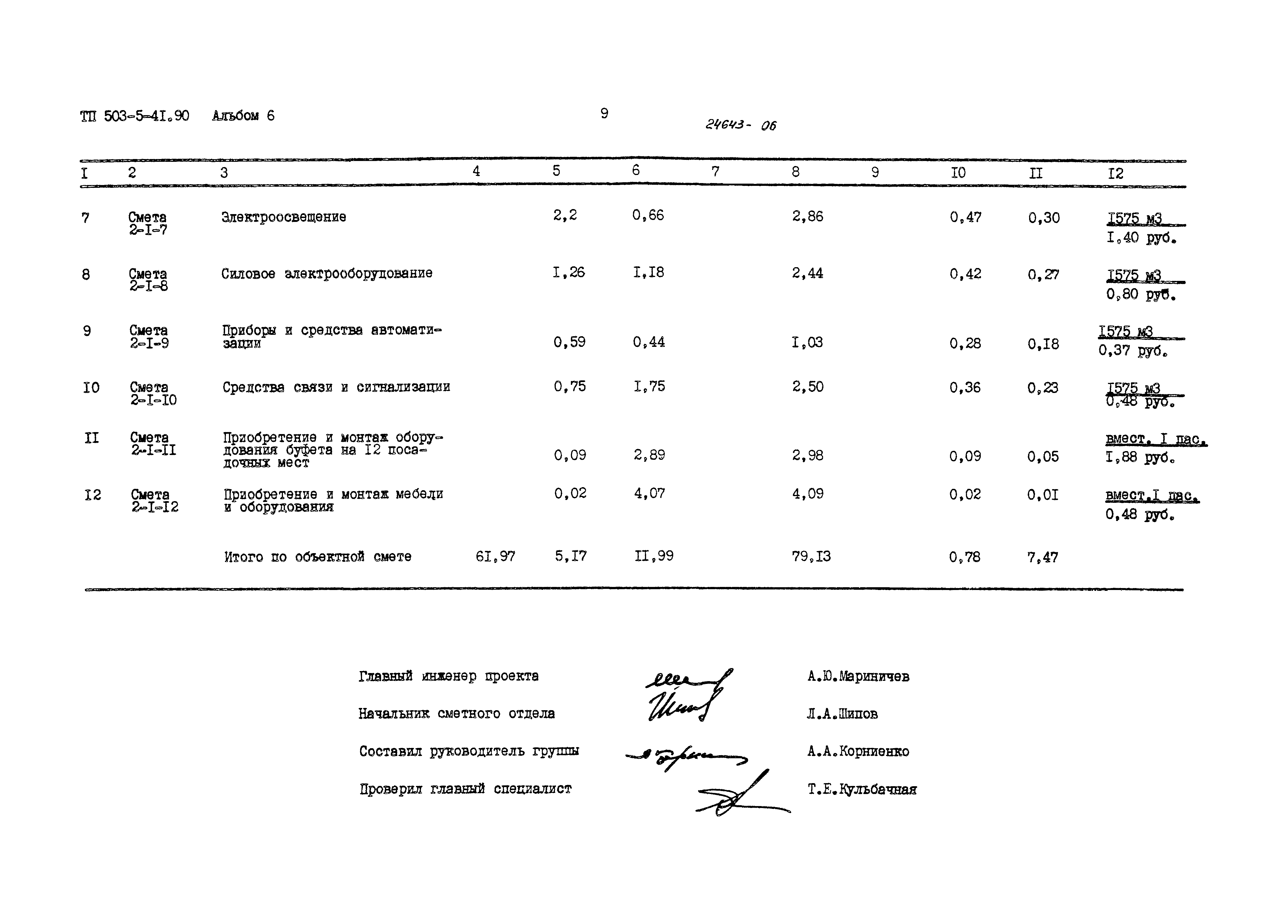 Типовой проект 503-5-41.90