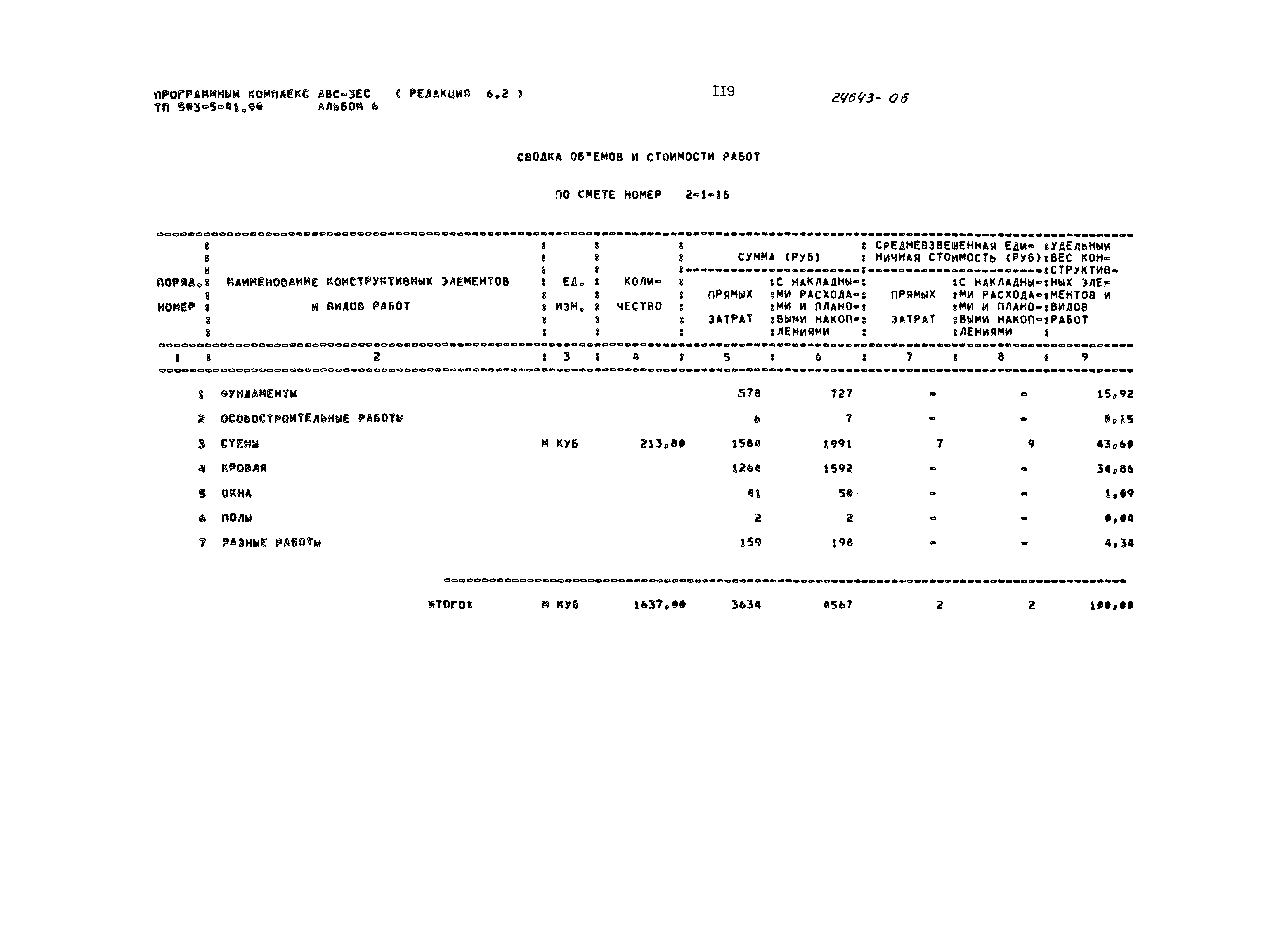 Типовой проект 503-5-41.90