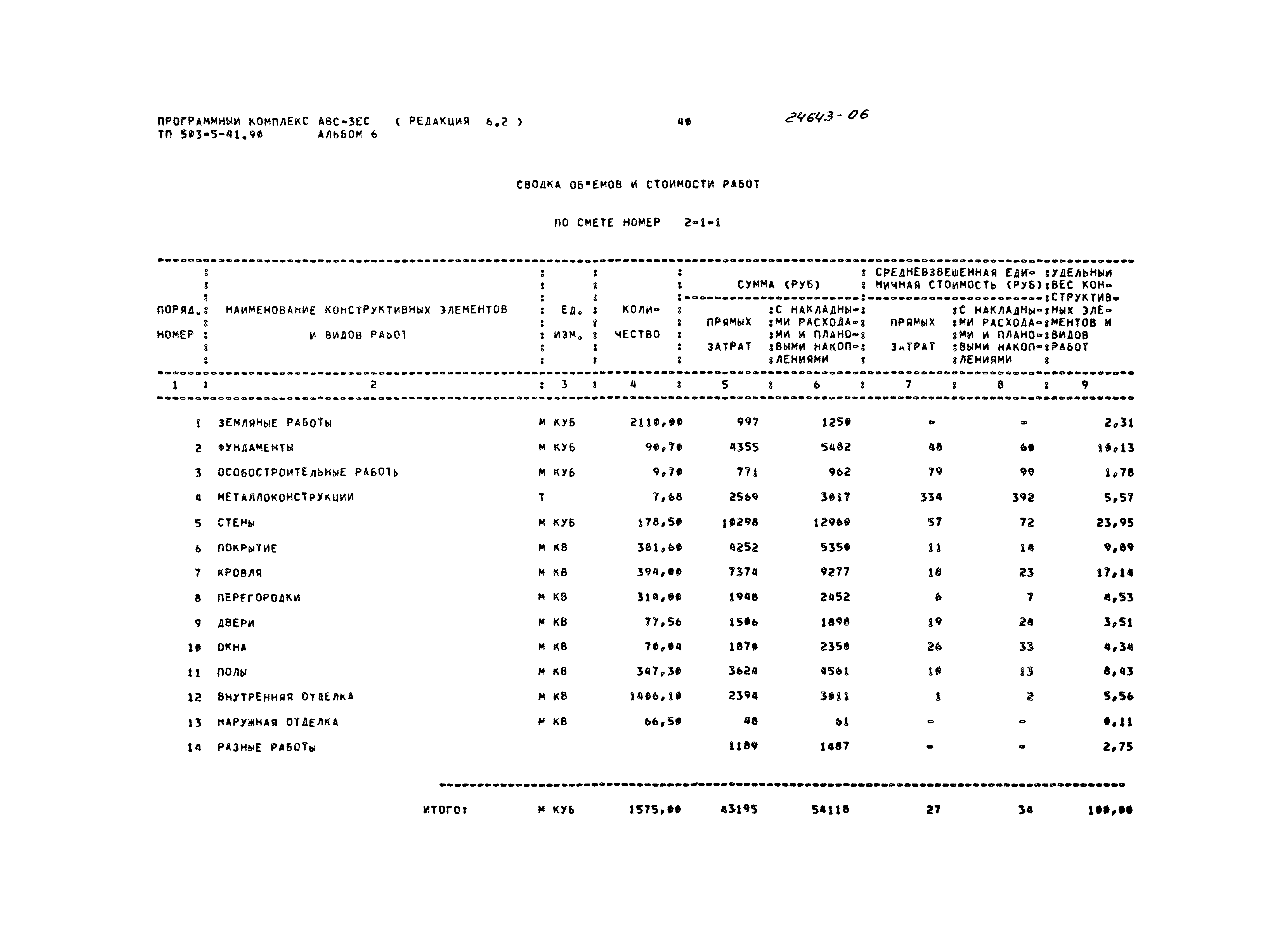 Типовой проект 503-5-41.90