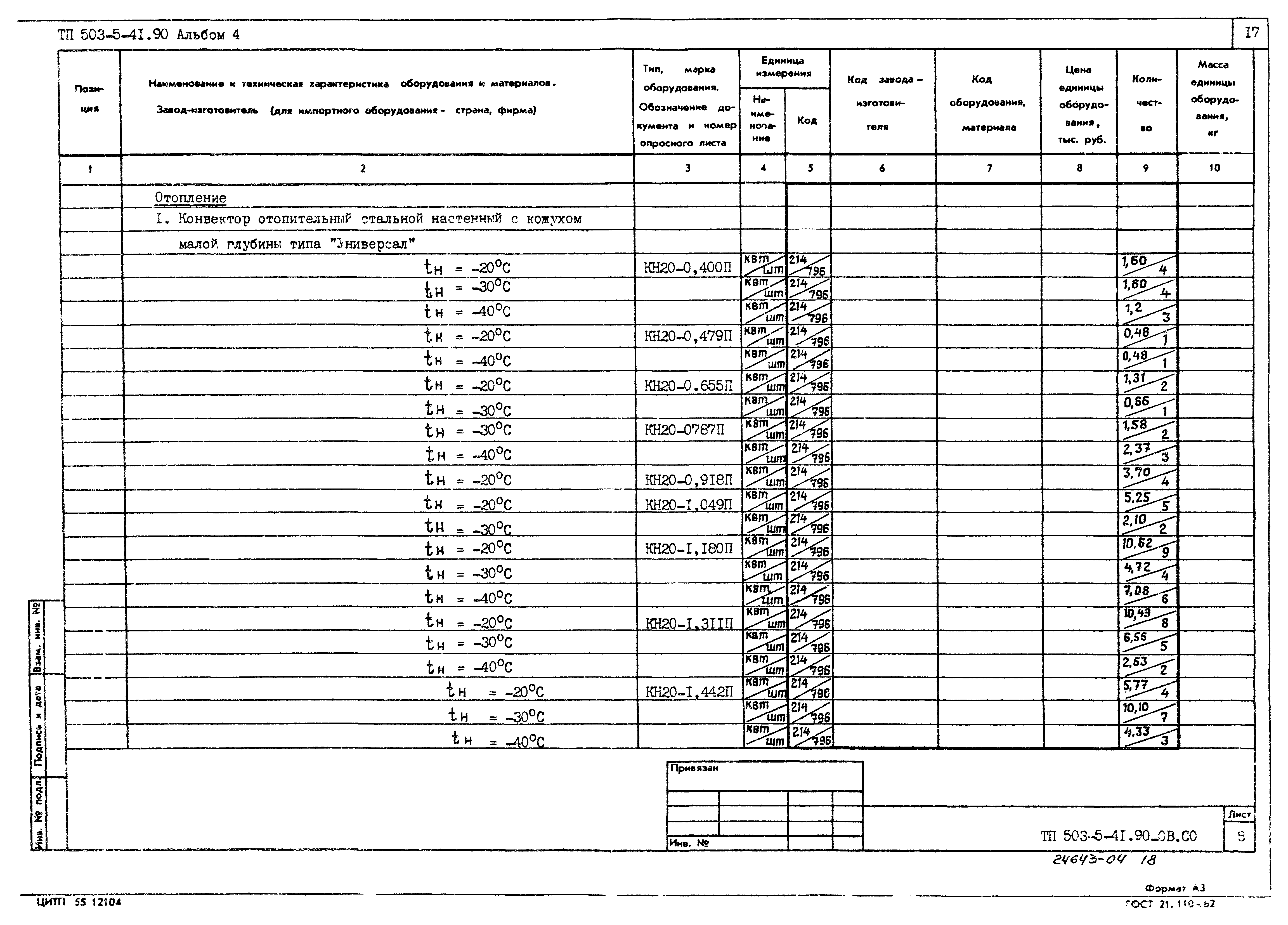 Типовой проект 503-5-41.90