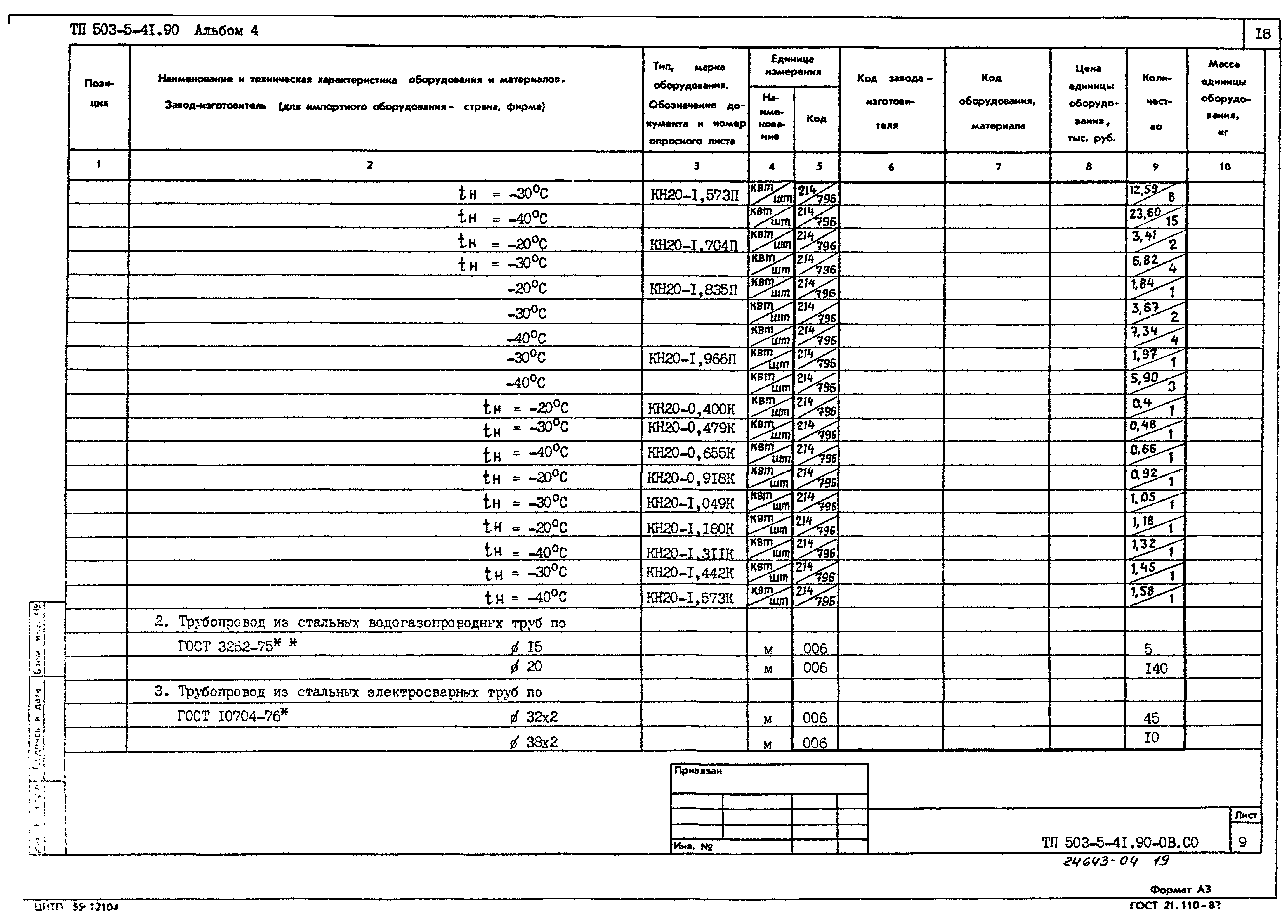 Типовой проект 503-5-41.90