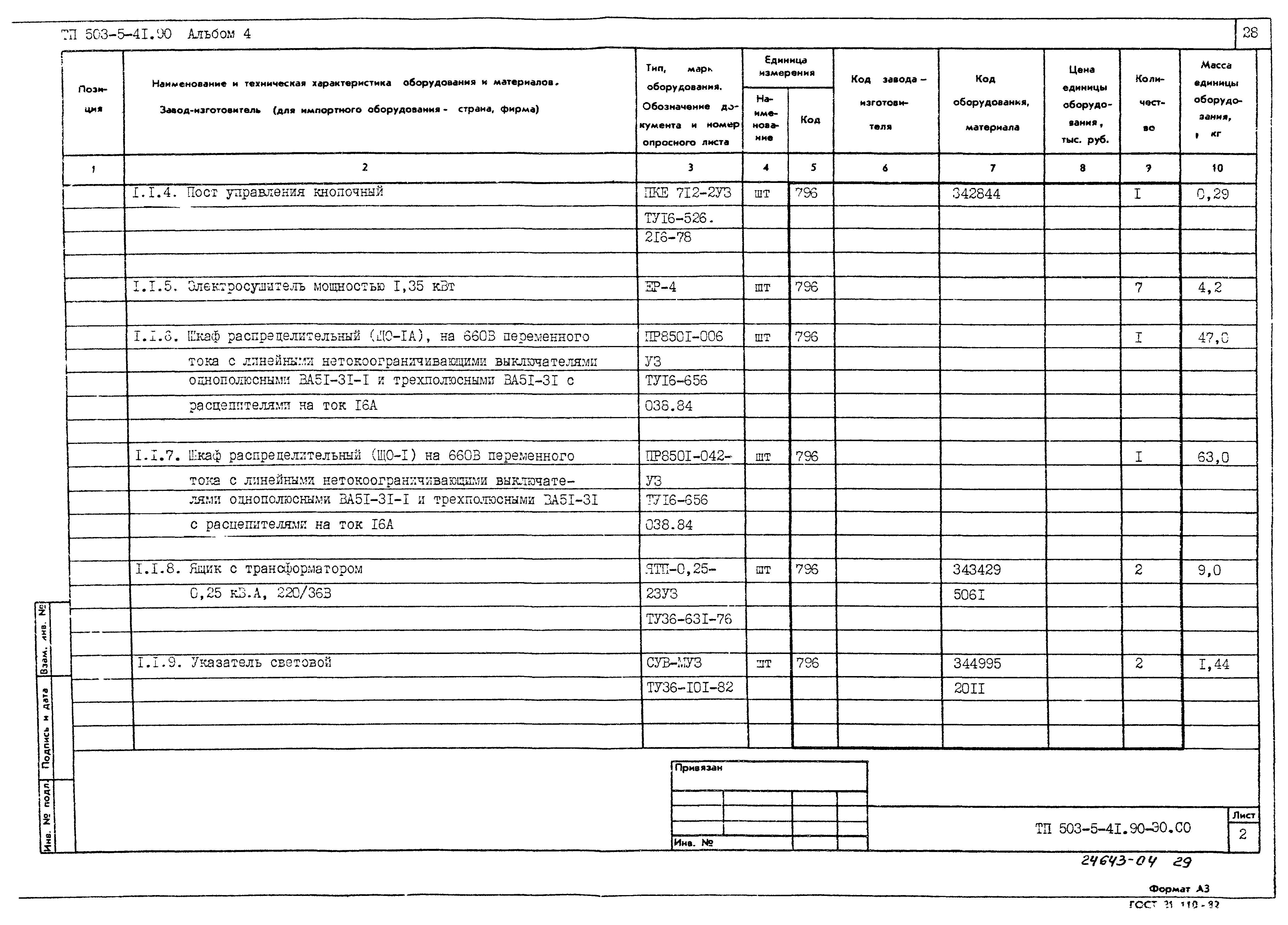 Типовой проект 503-5-41.90