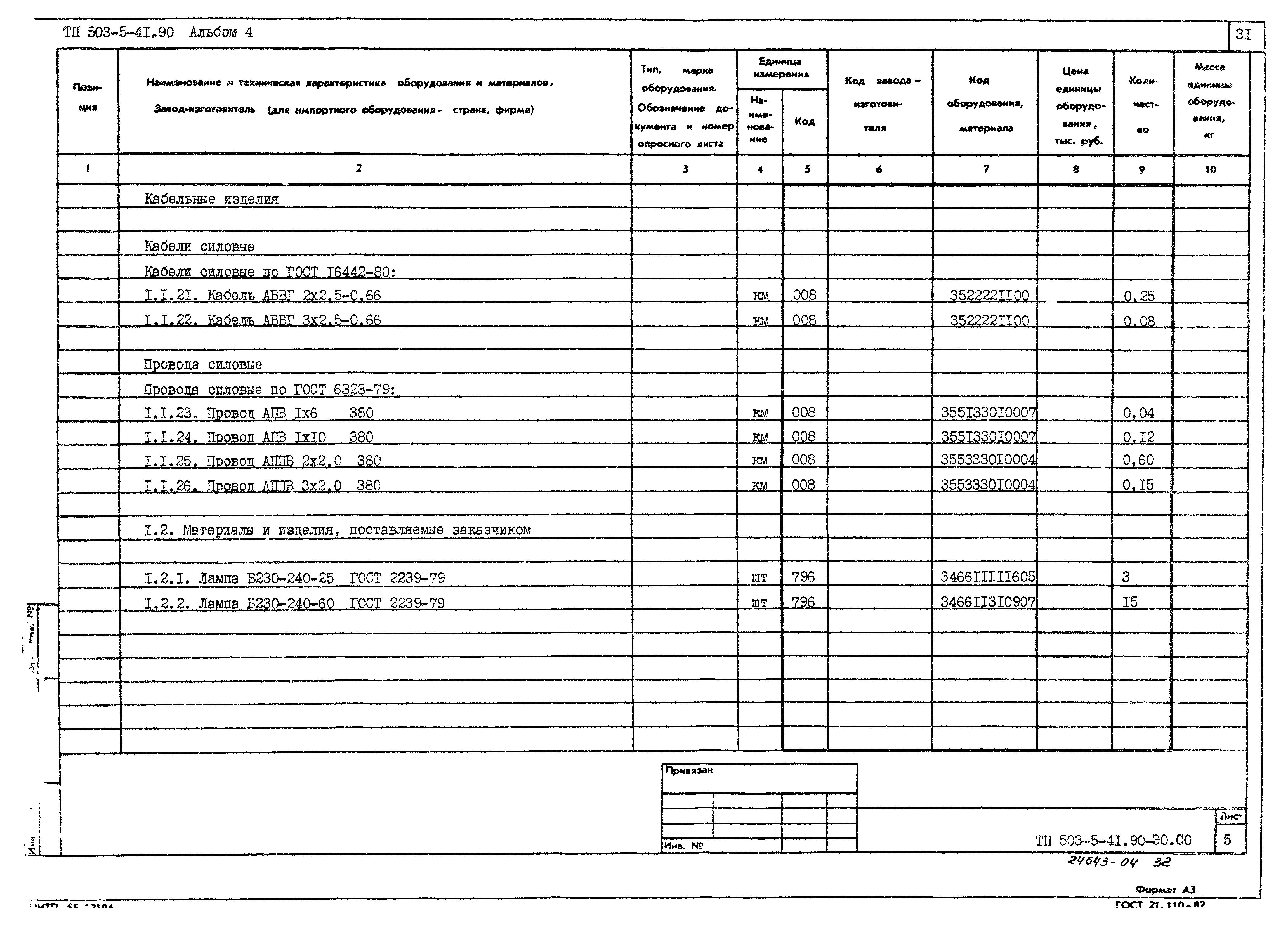 Типовой проект 503-5-41.90