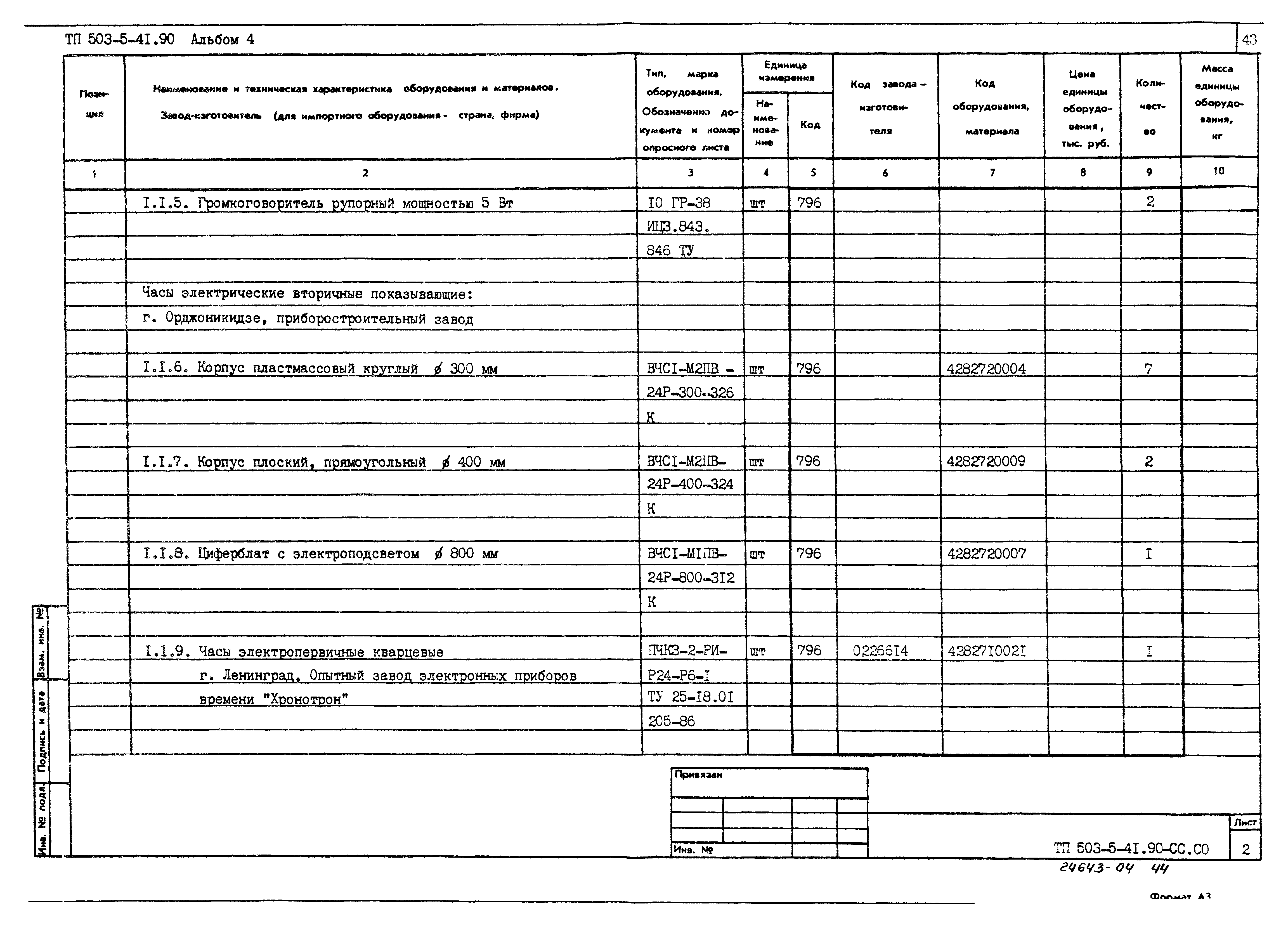 Типовой проект 503-5-41.90