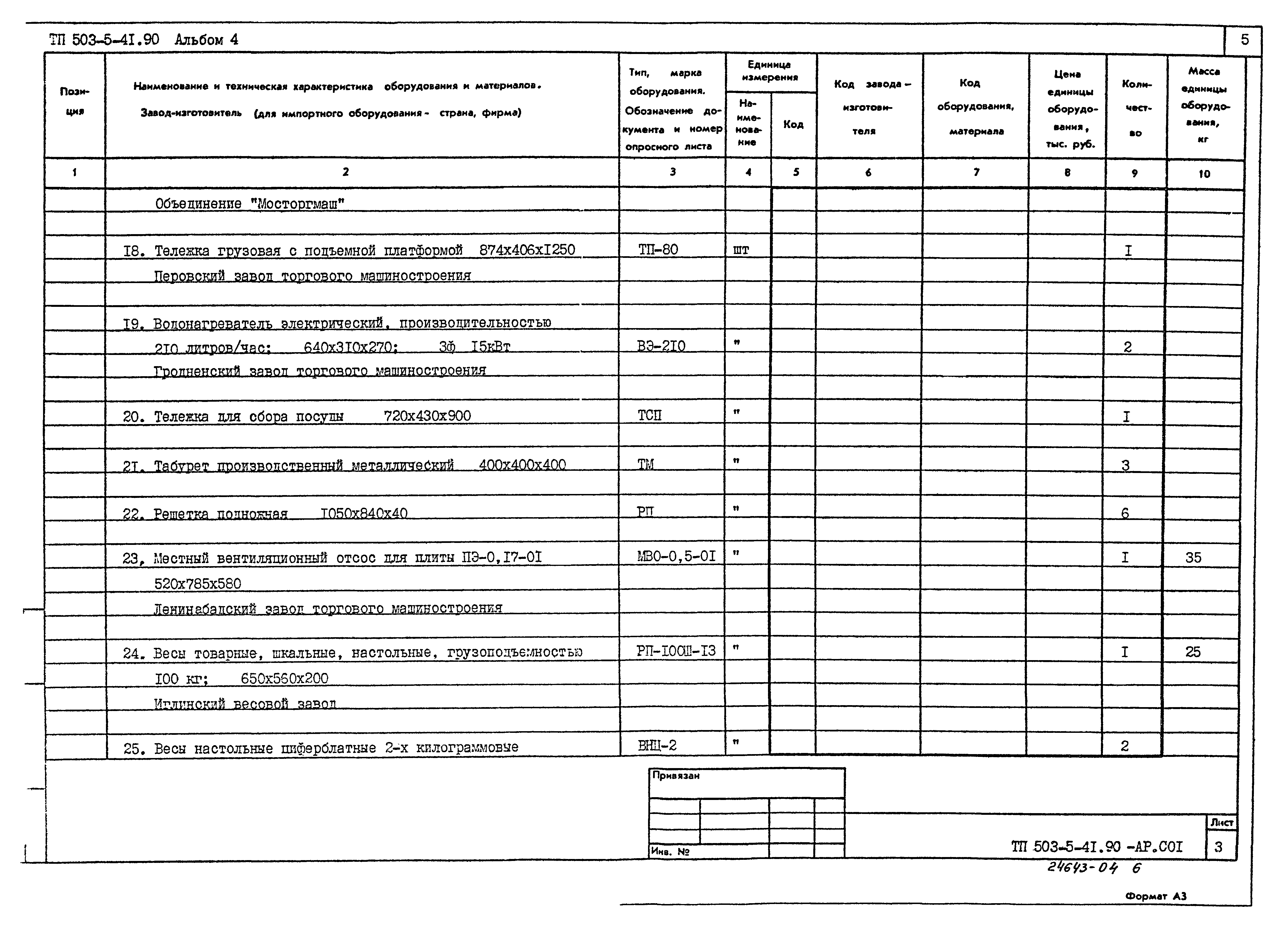 Типовой проект 503-5-41.90