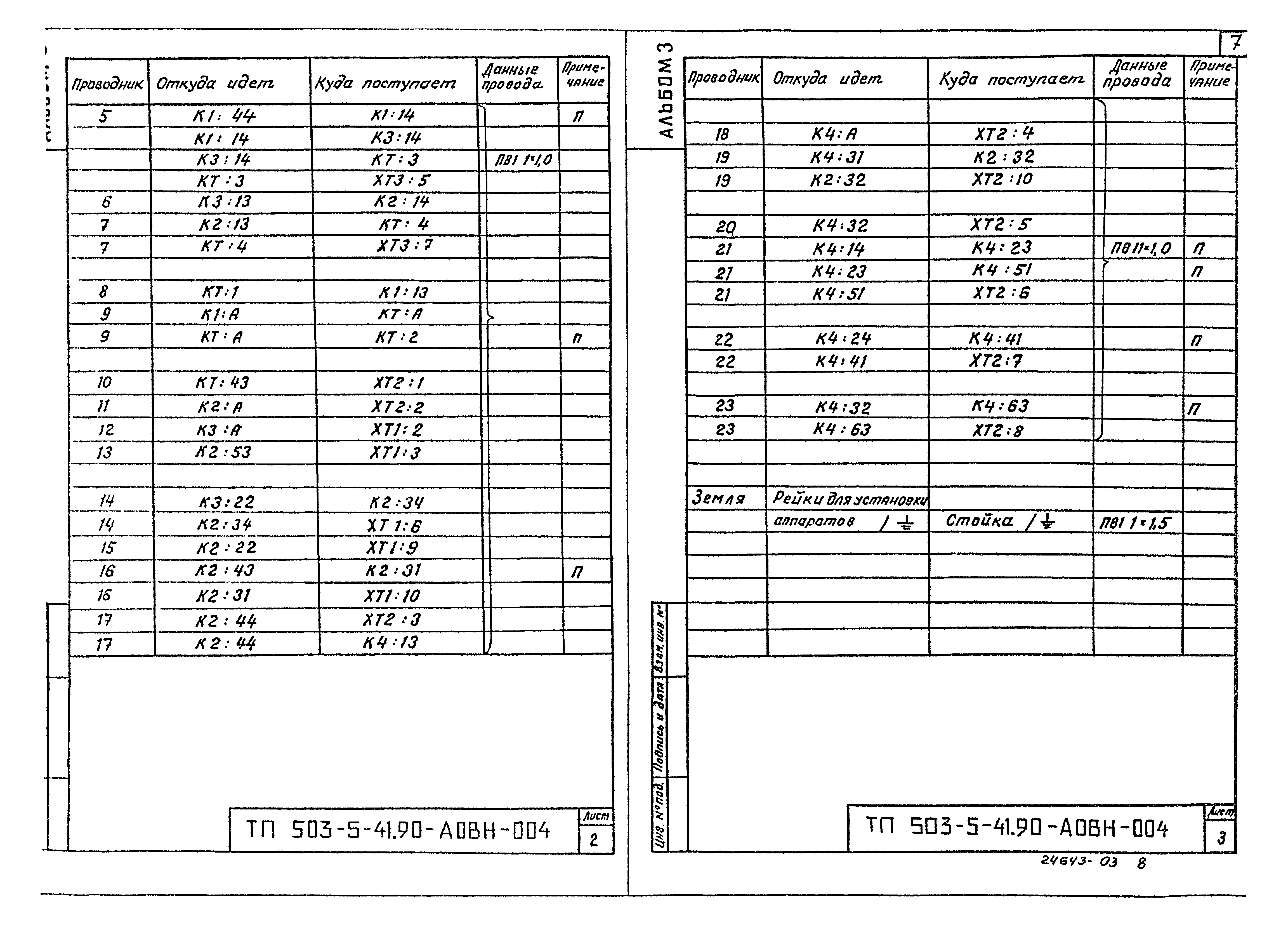 Типовой проект 503-5-41.90