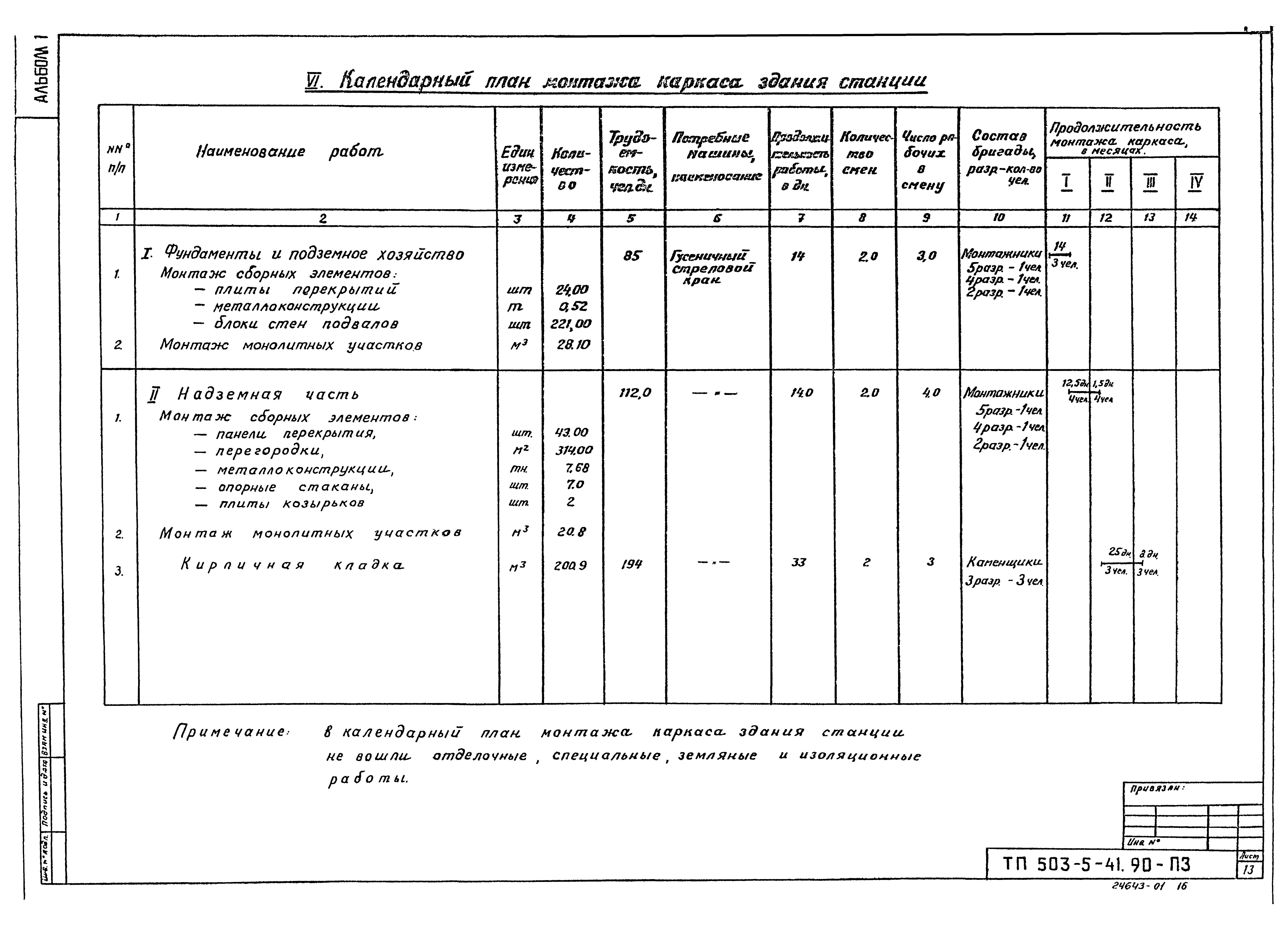 Типовой проект 503-5-41.90