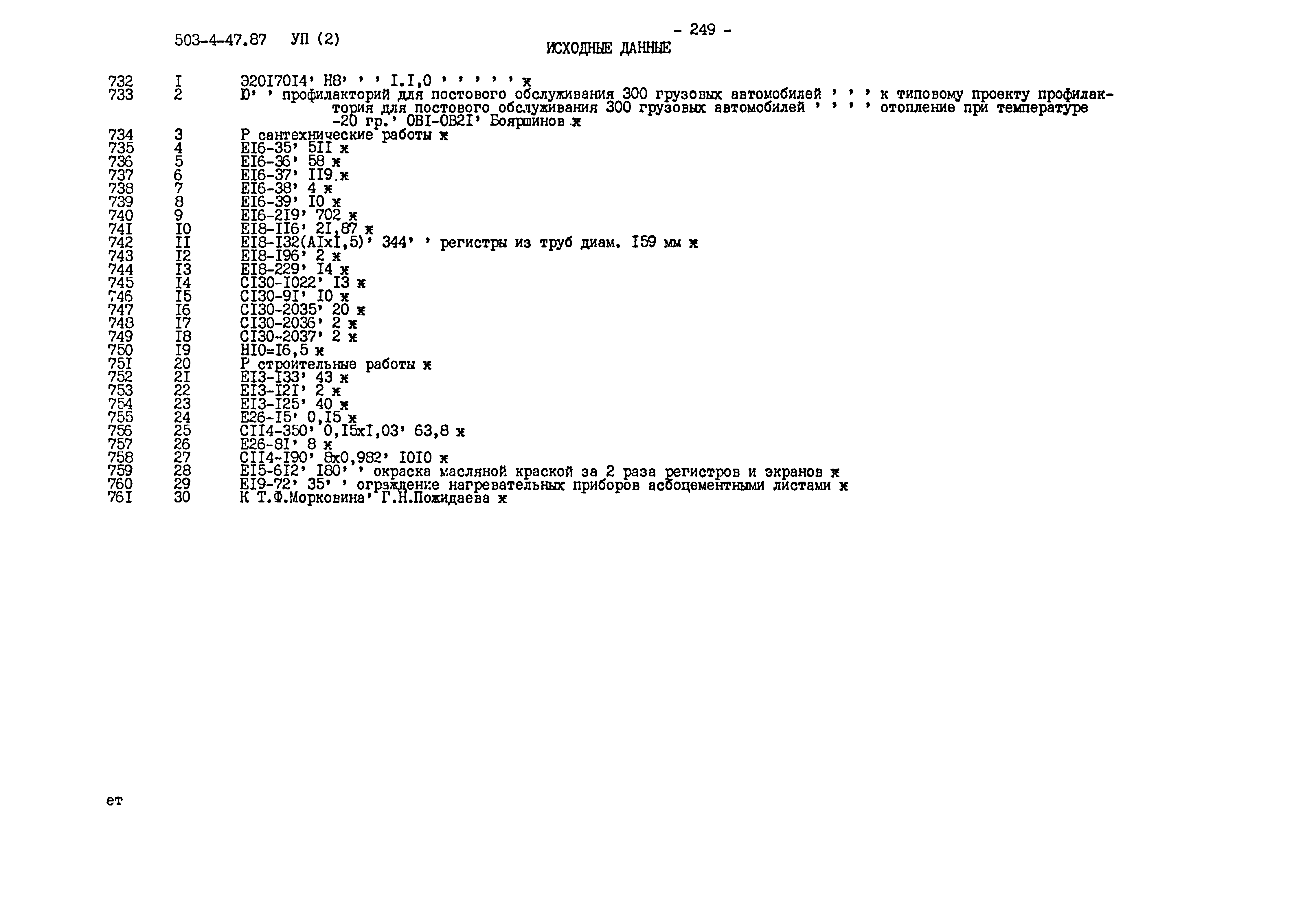 Типовой проект 503-4-47.87