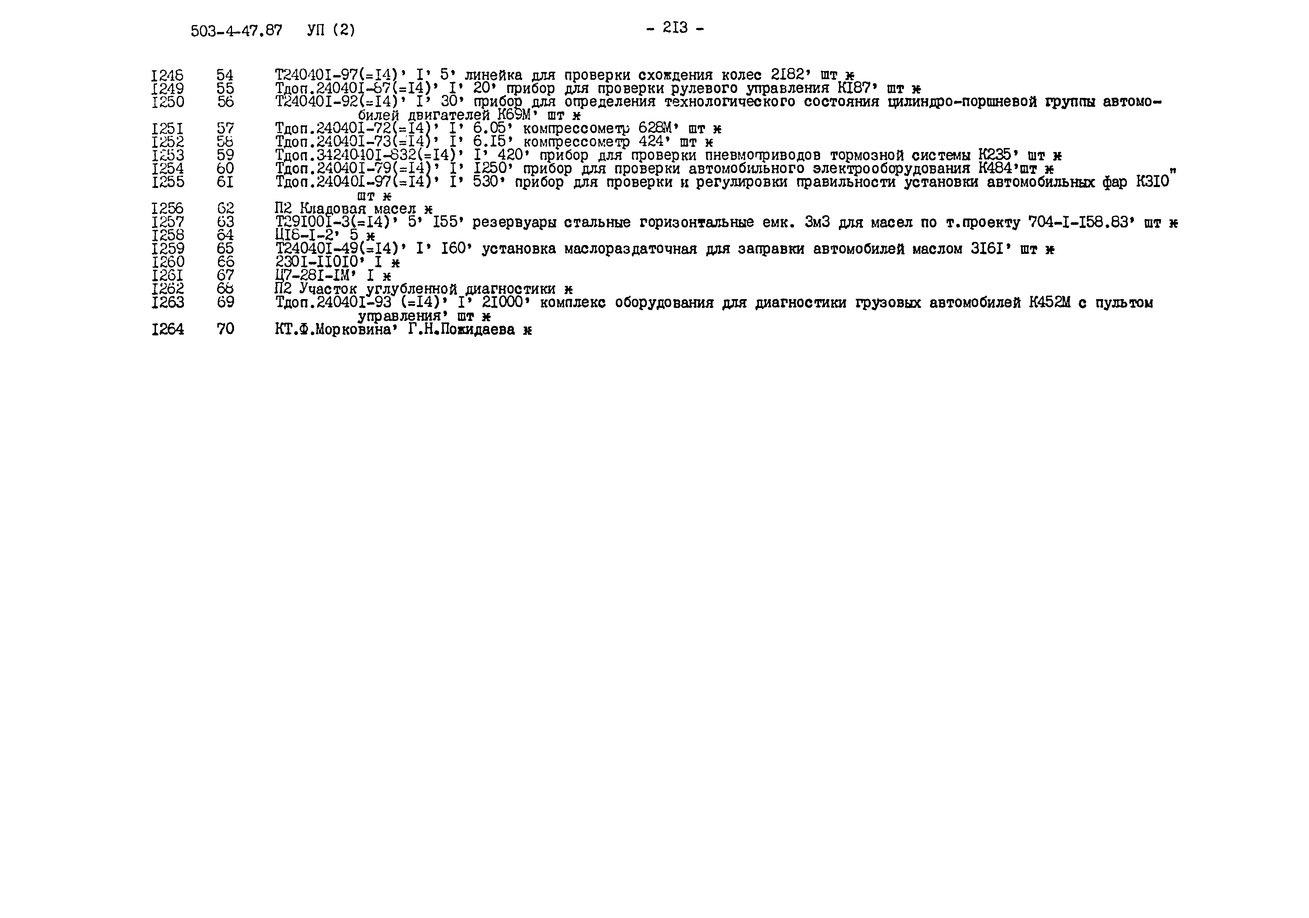 Типовой проект 503-4-47.87