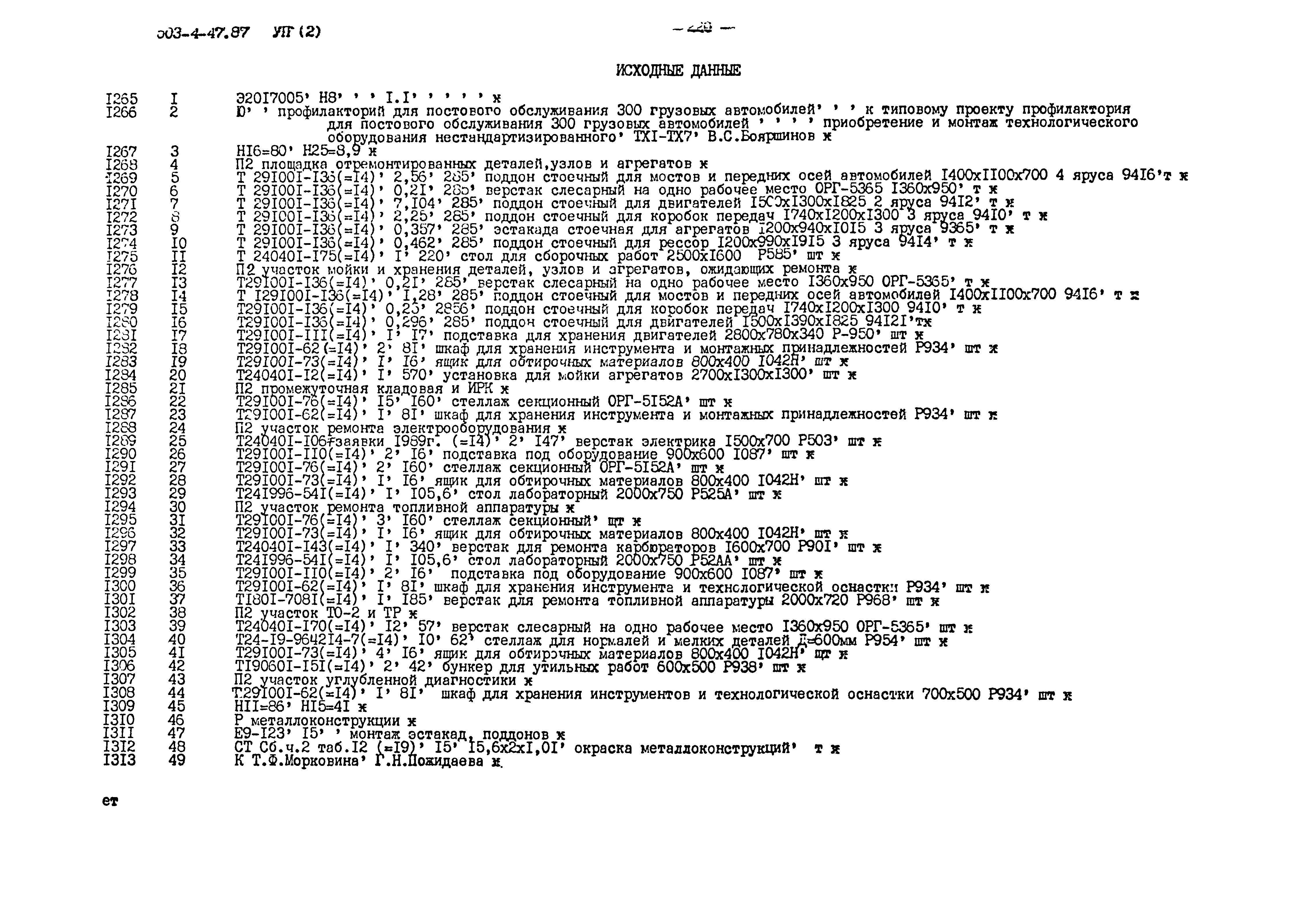 Типовой проект 503-4-47.87