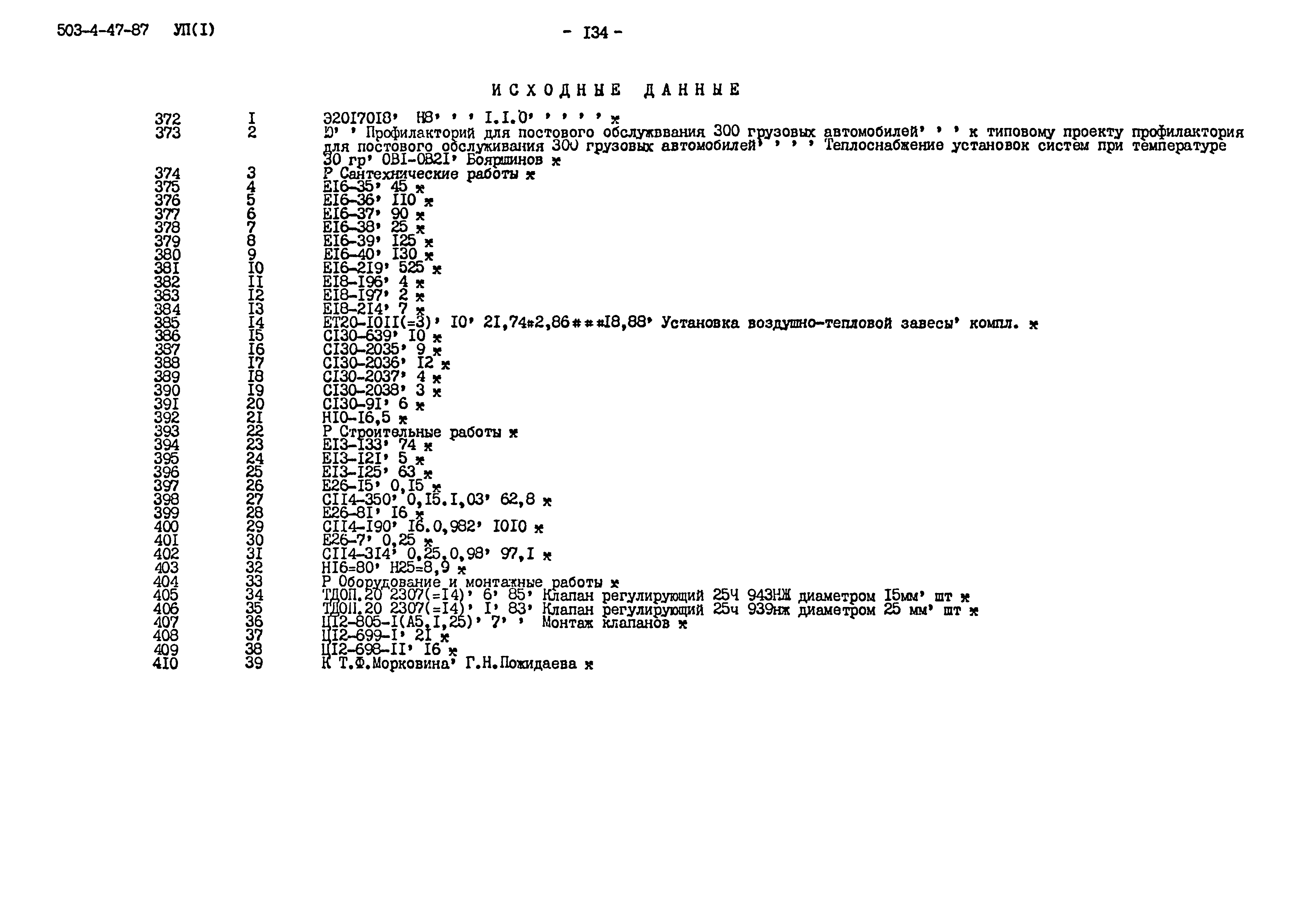 Типовой проект 503-4-47.87