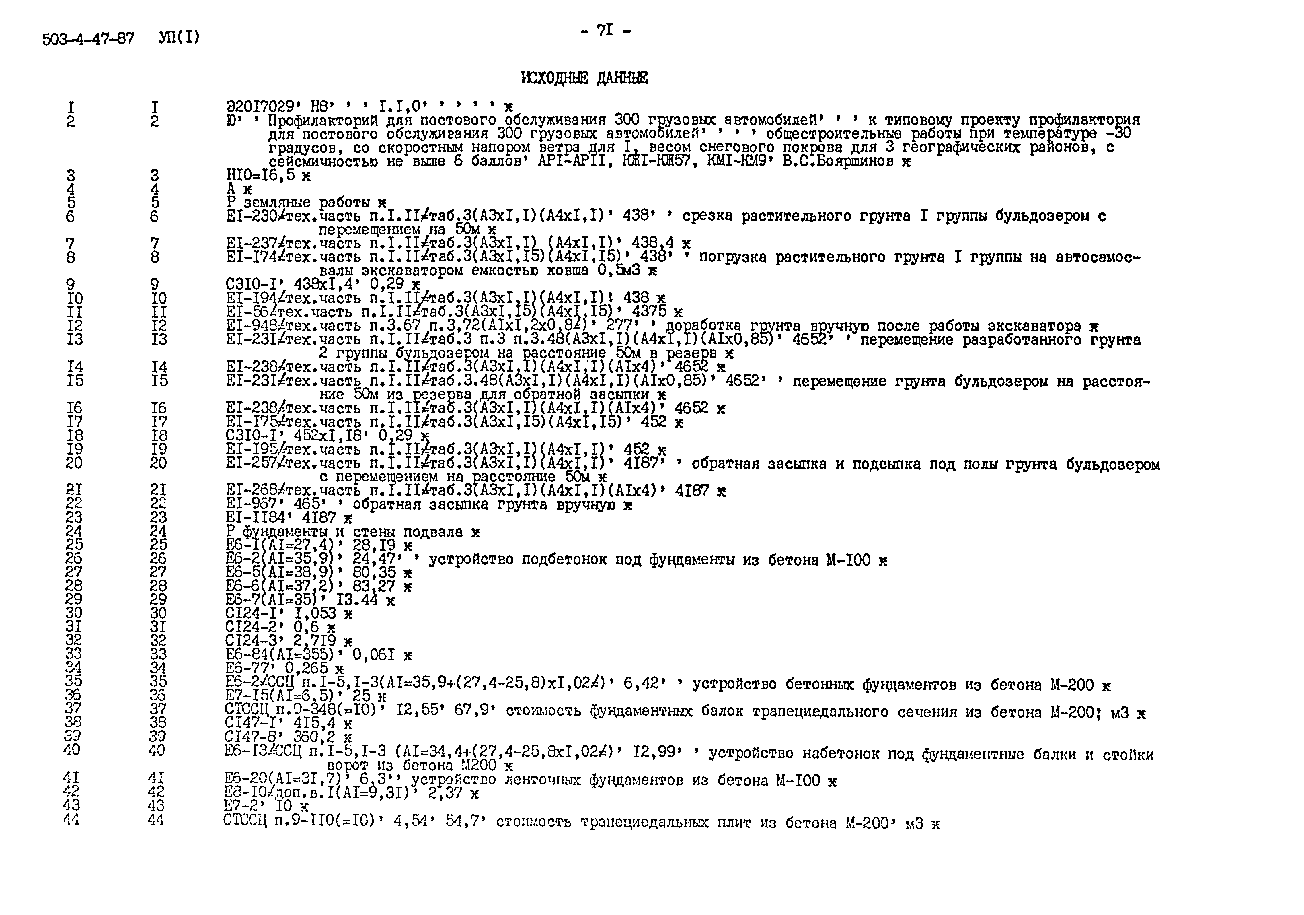 Типовой проект 503-4-47.87