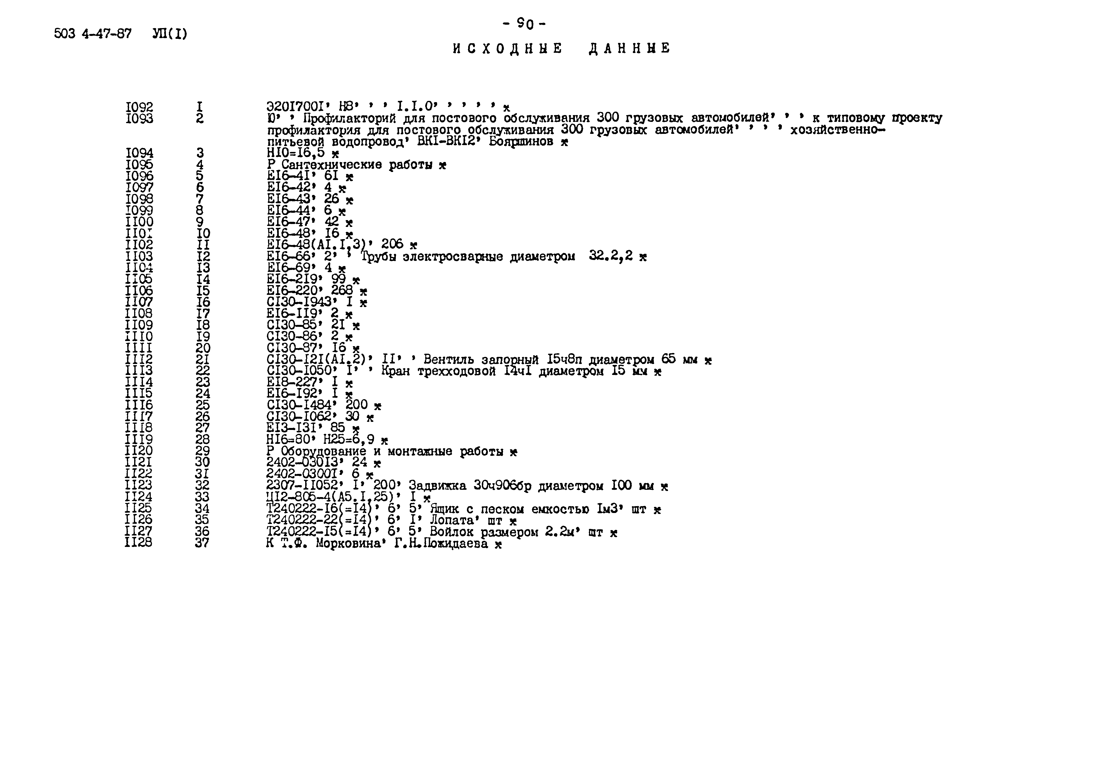 Типовой проект 503-4-47.87