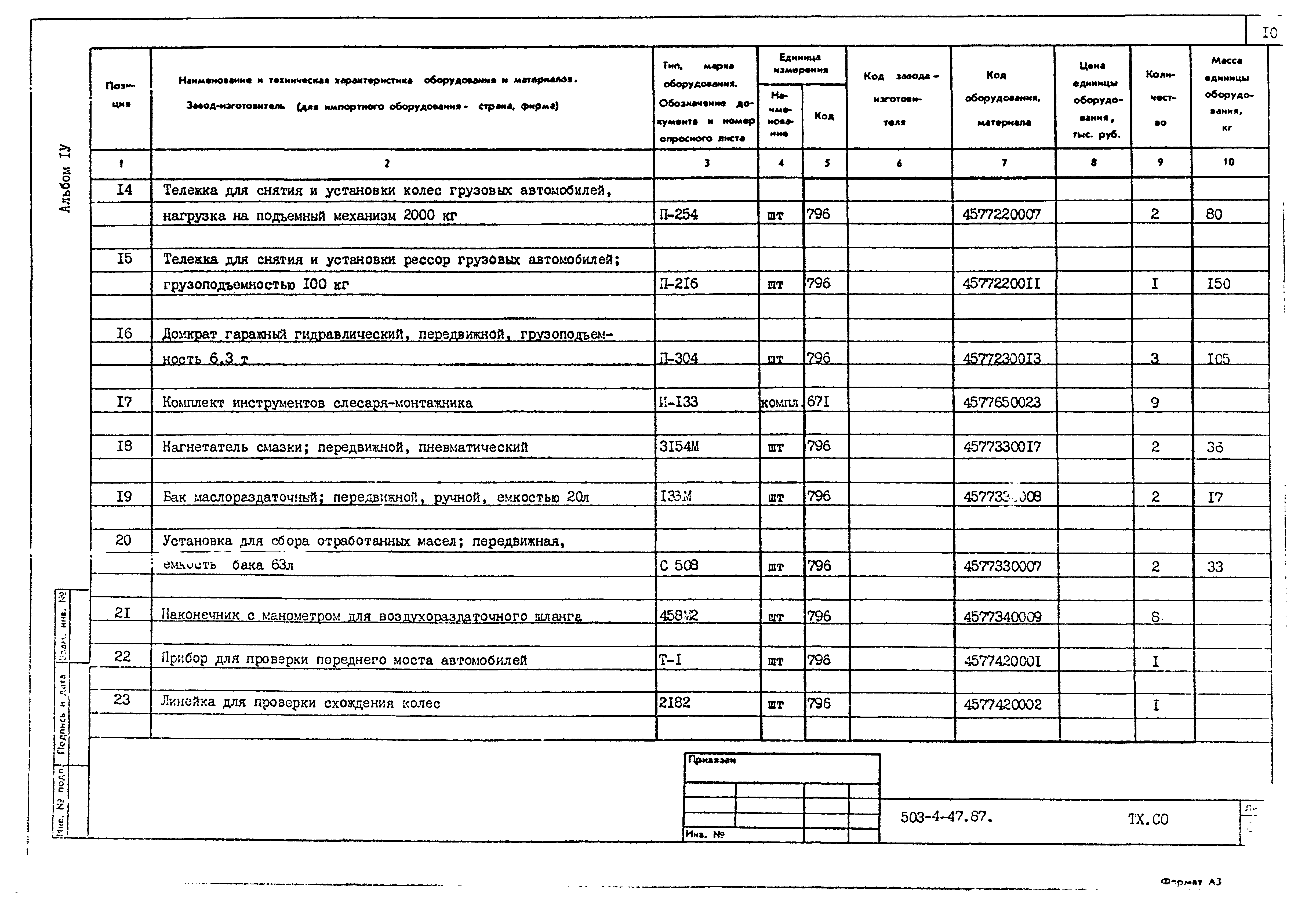 Типовой проект 503-4-47.87