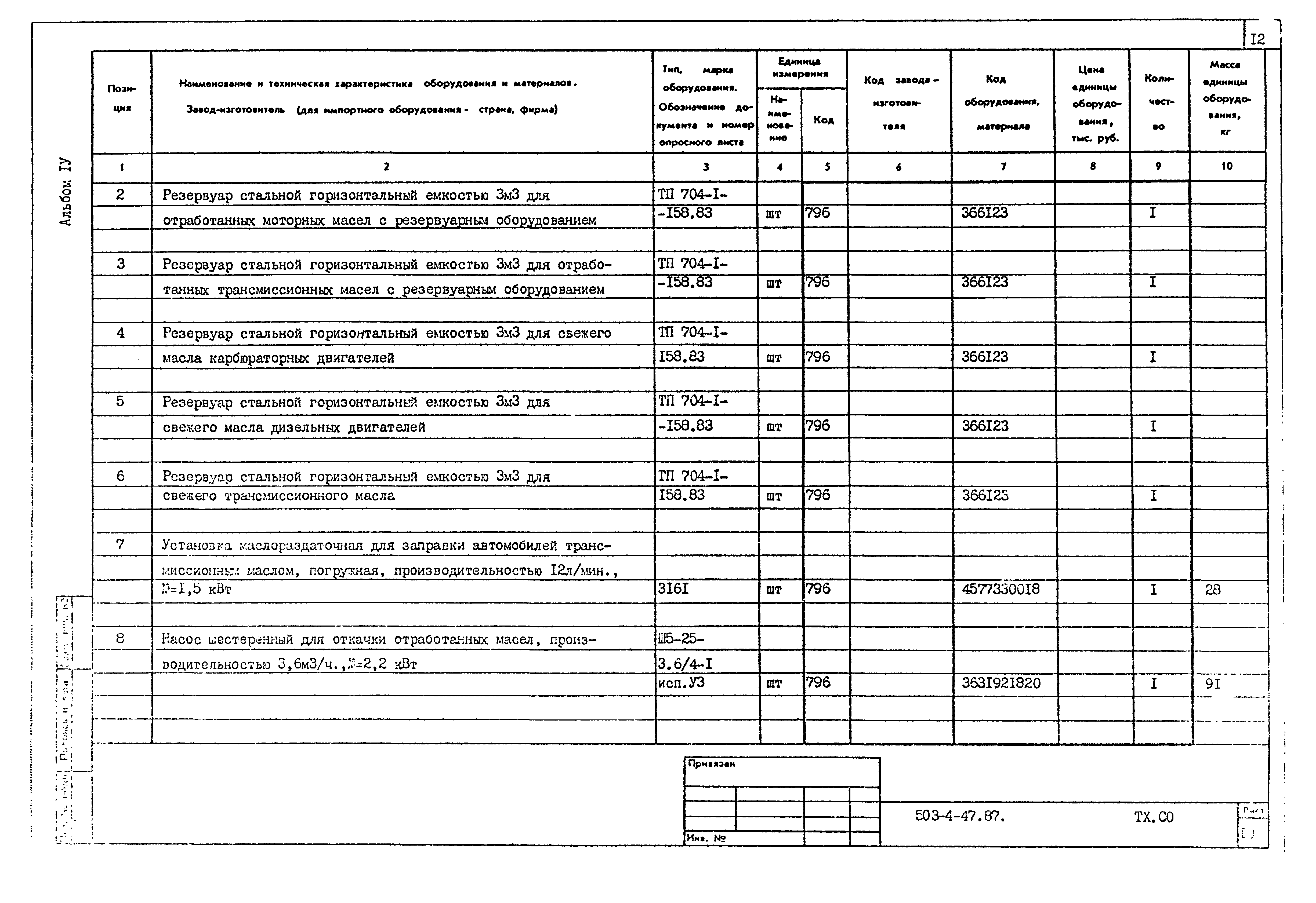 Типовой проект 503-4-47.87