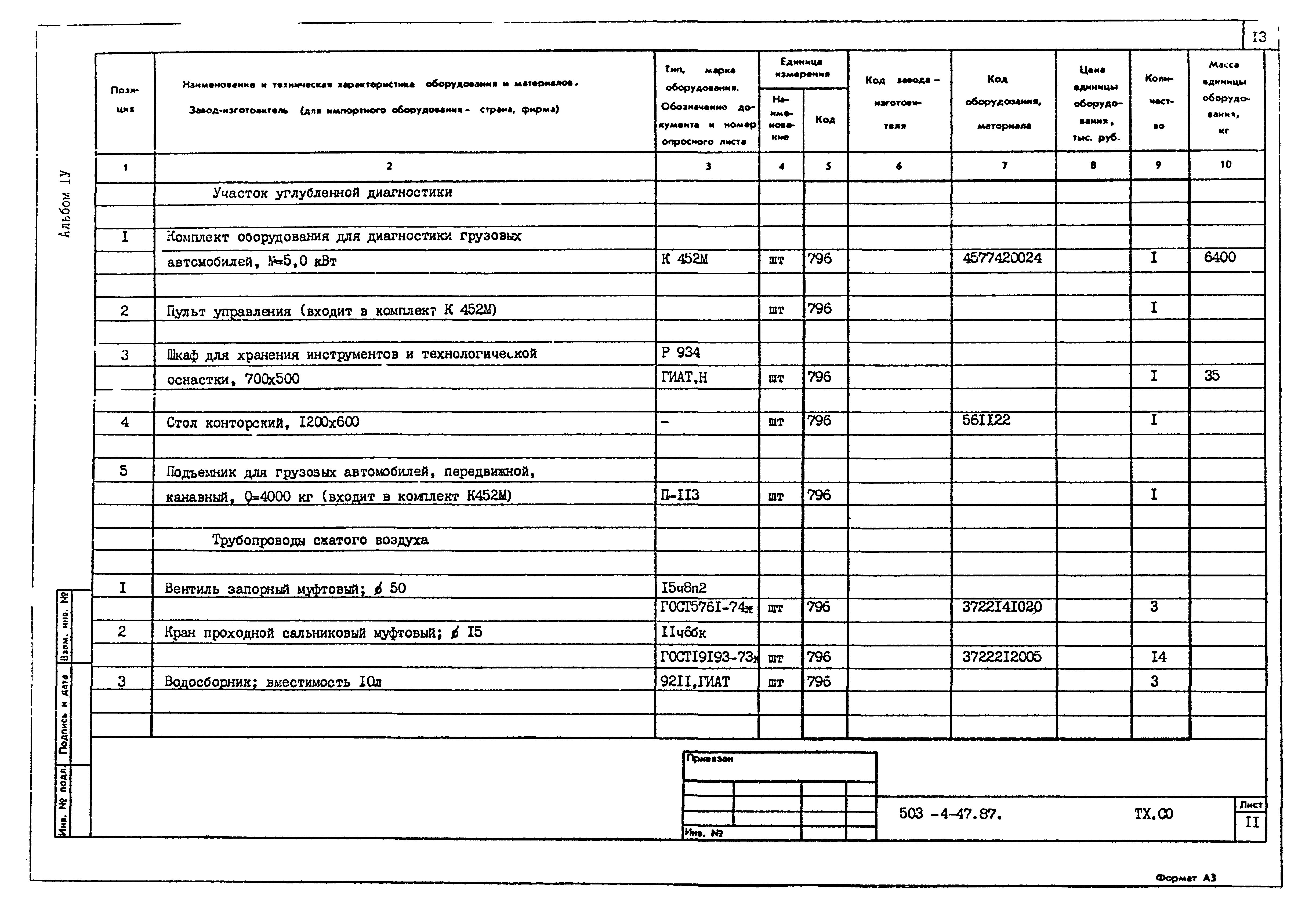 Типовой проект 503-4-47.87