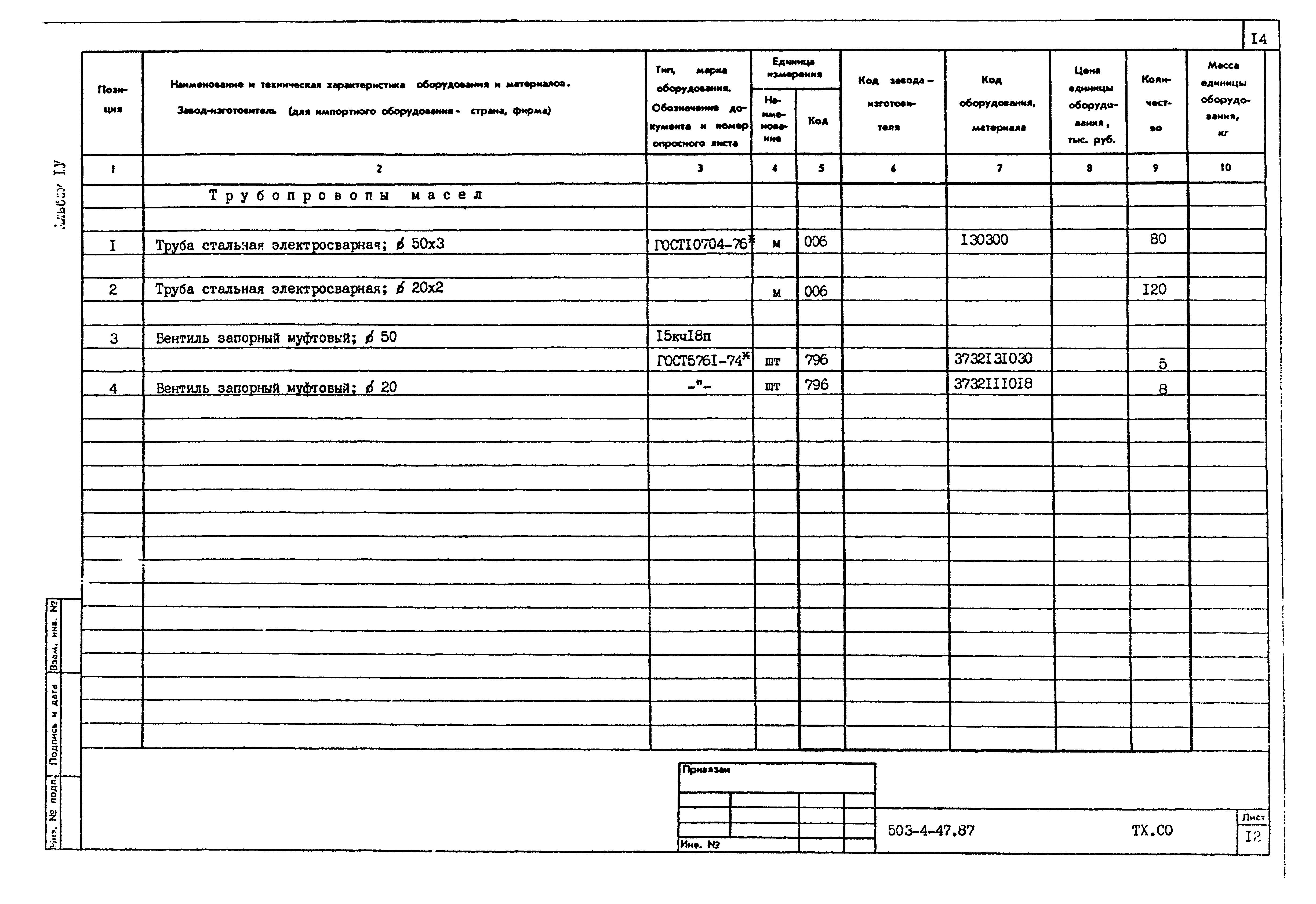 Типовой проект 503-4-47.87