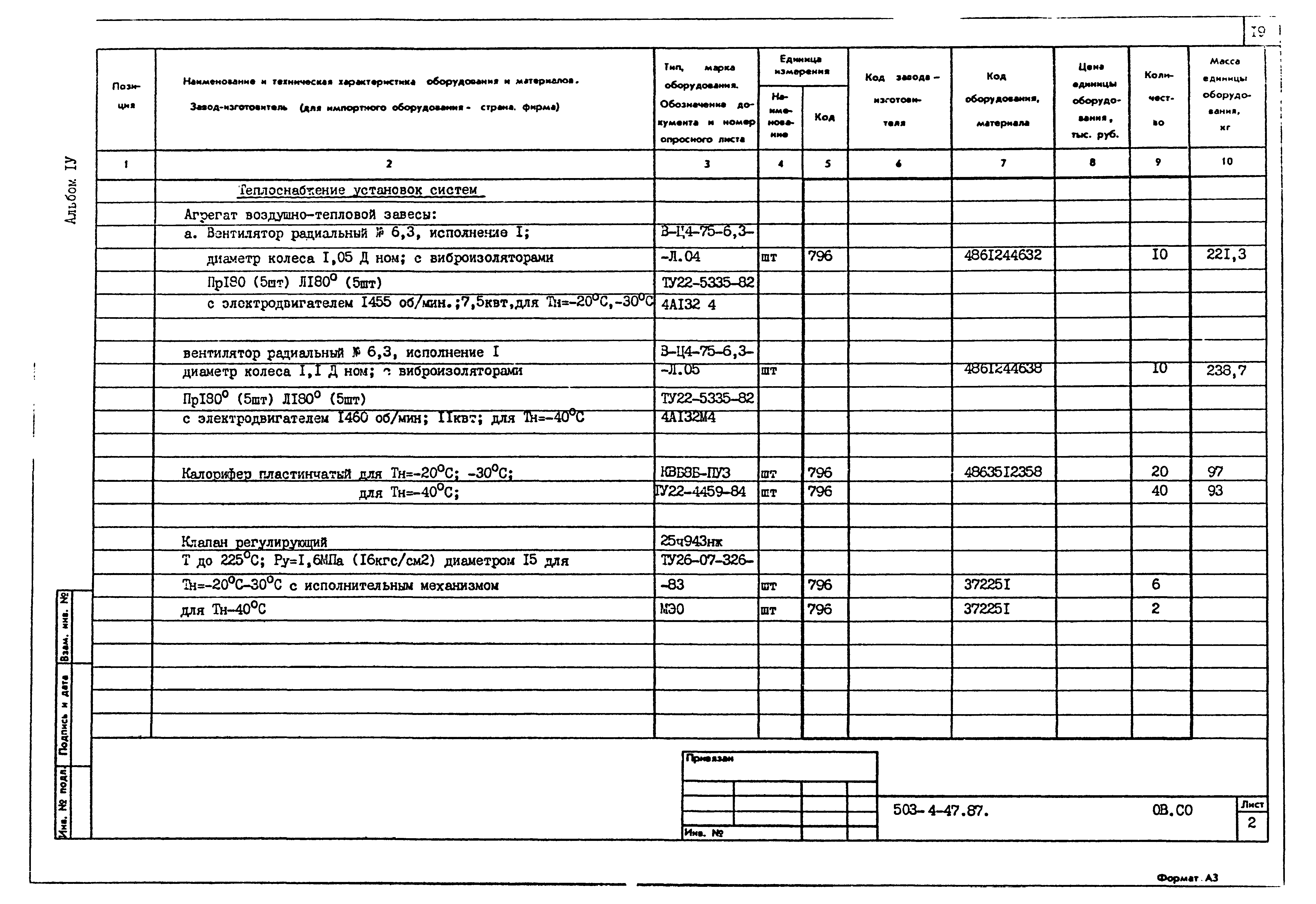 Типовой проект 503-4-47.87