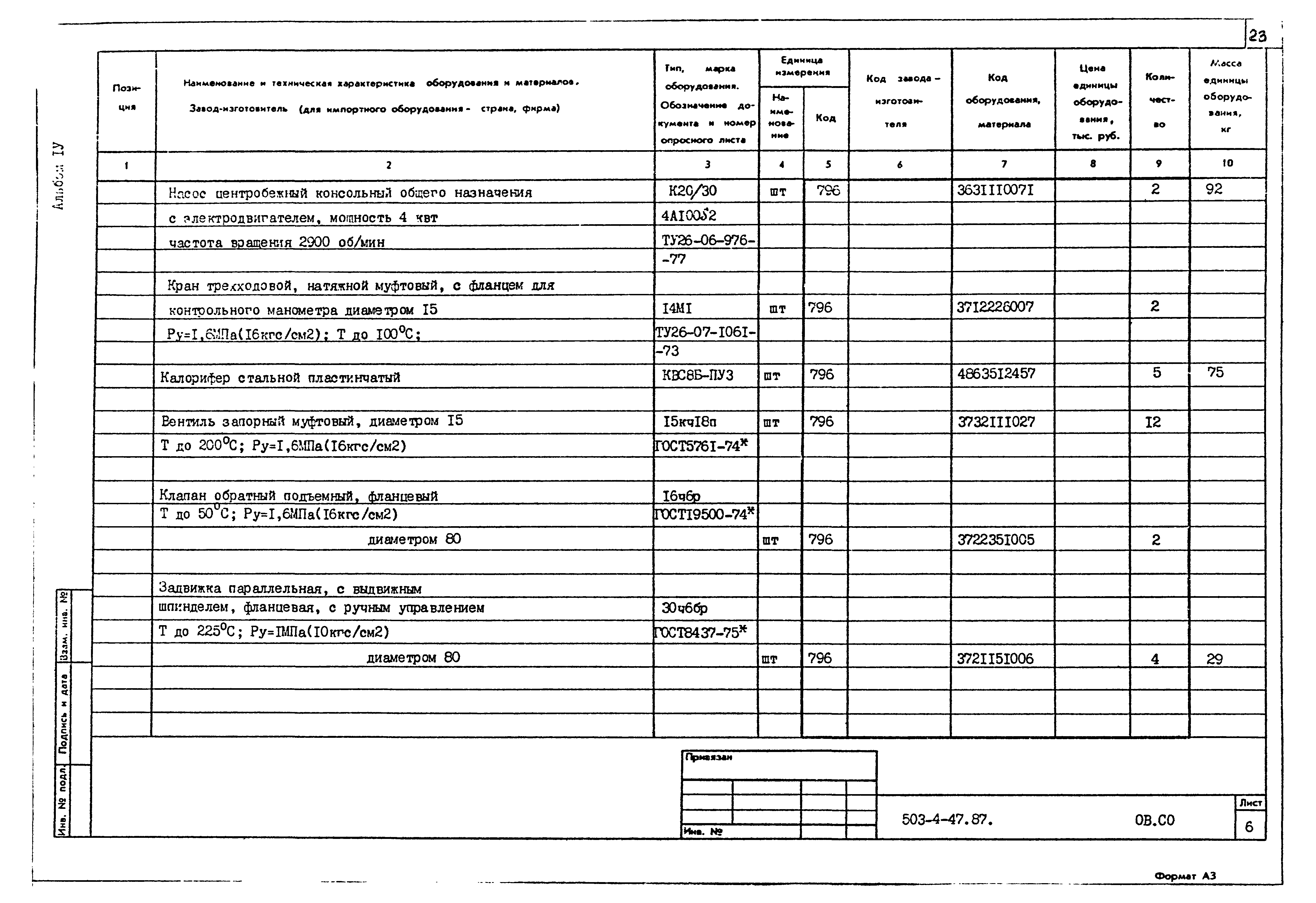 Типовой проект 503-4-47.87