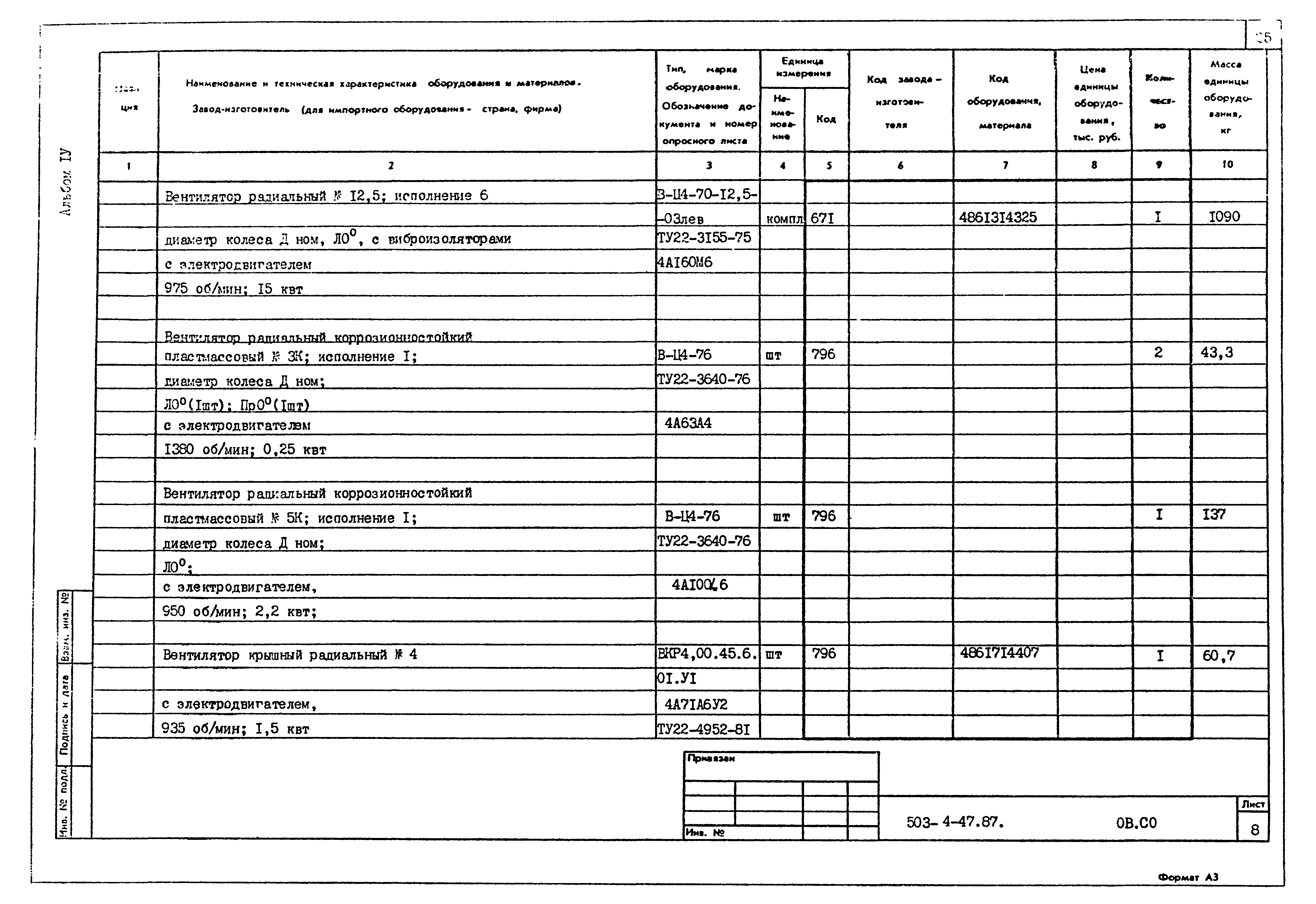 Типовой проект 503-4-47.87