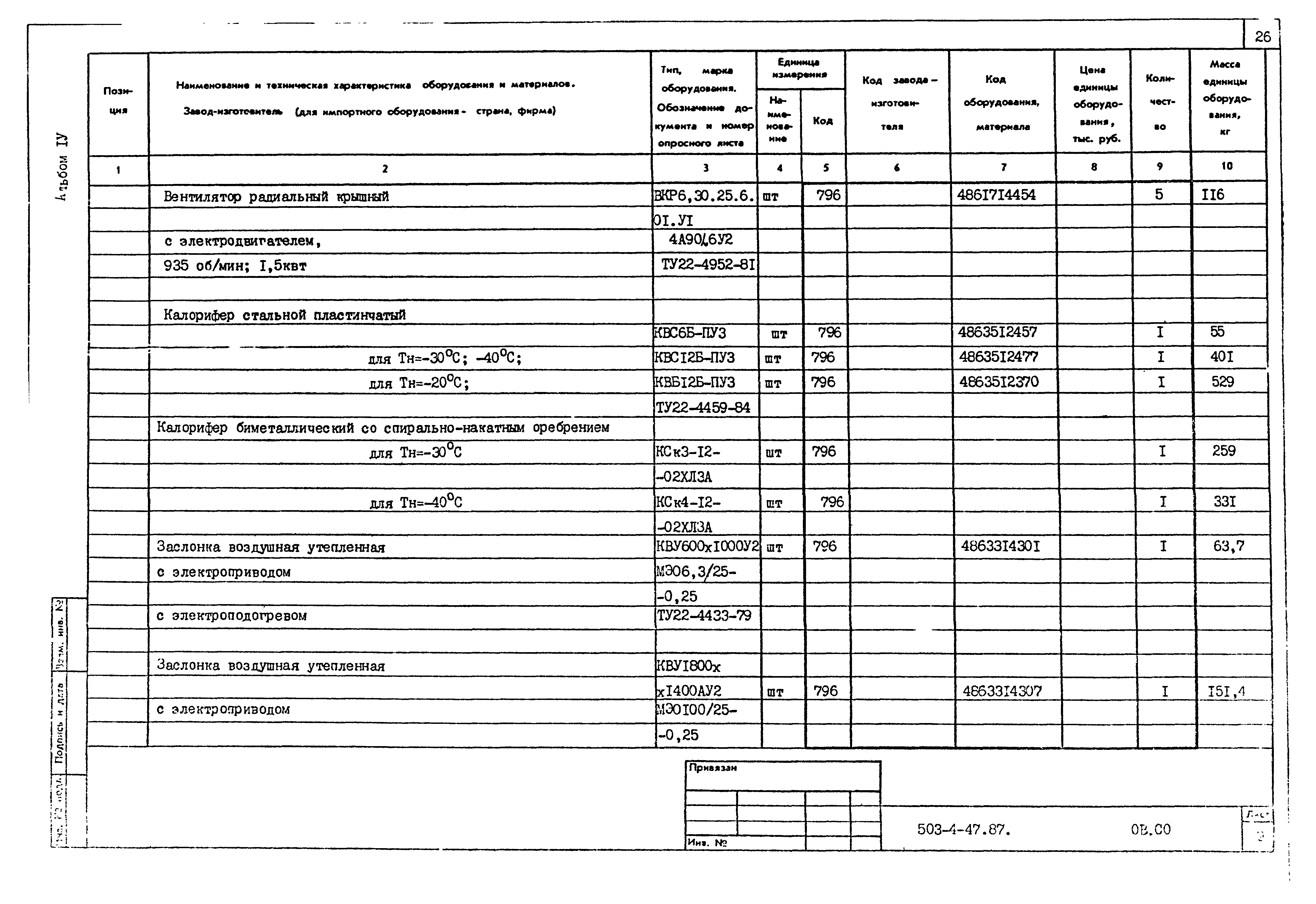 Типовой проект 503-4-47.87