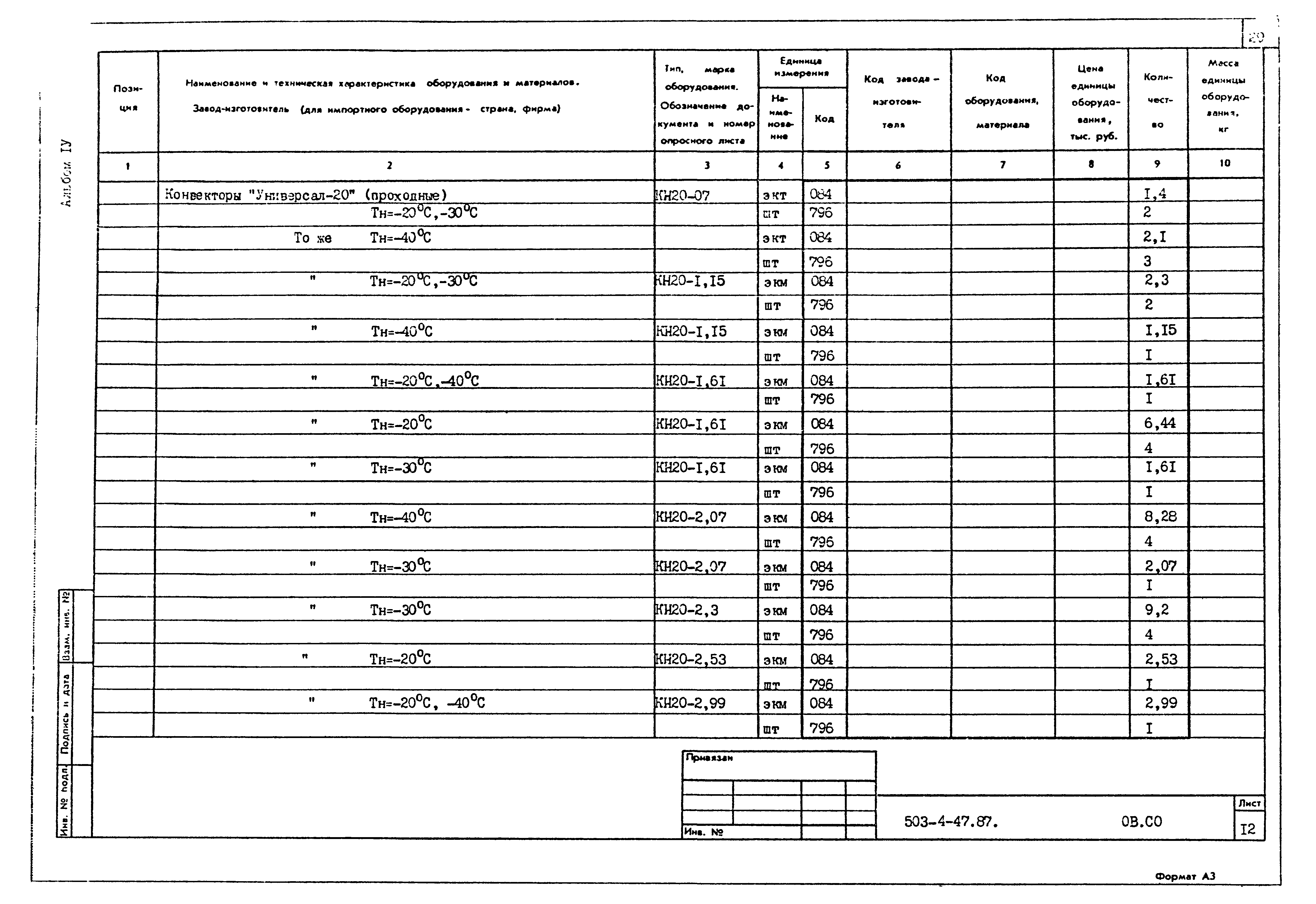 Типовой проект 503-4-47.87