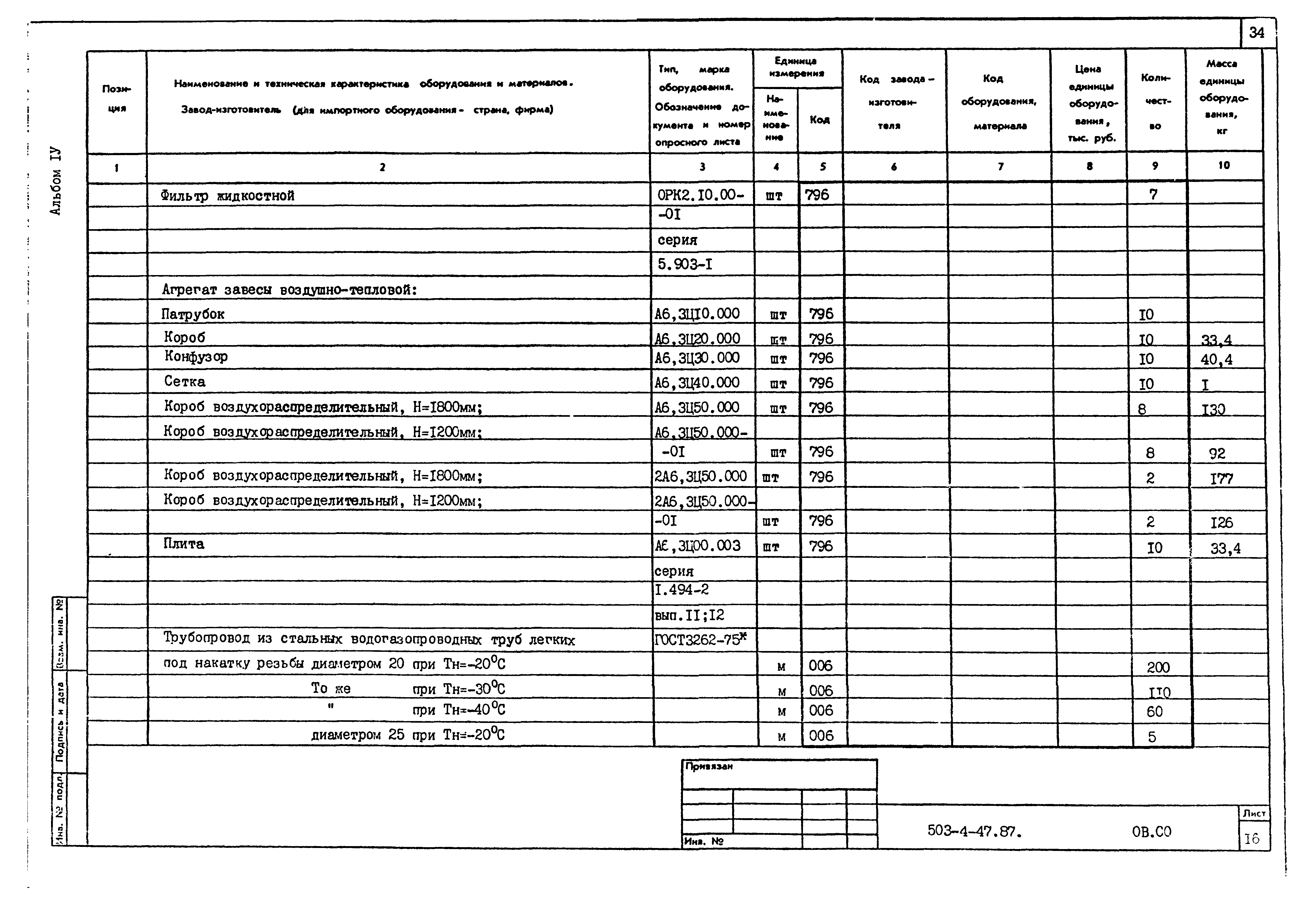 Типовой проект 503-4-47.87