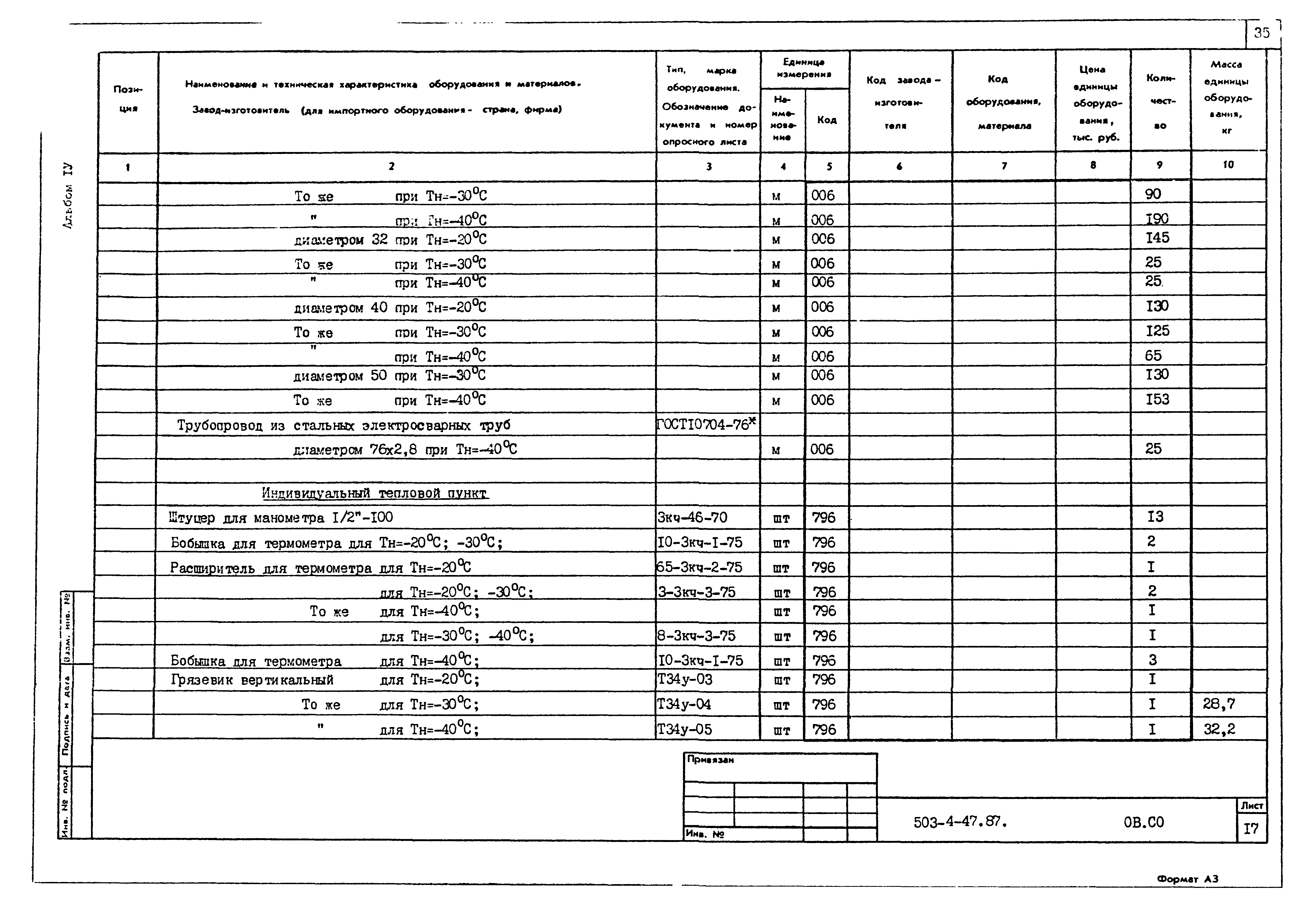 Типовой проект 503-4-47.87