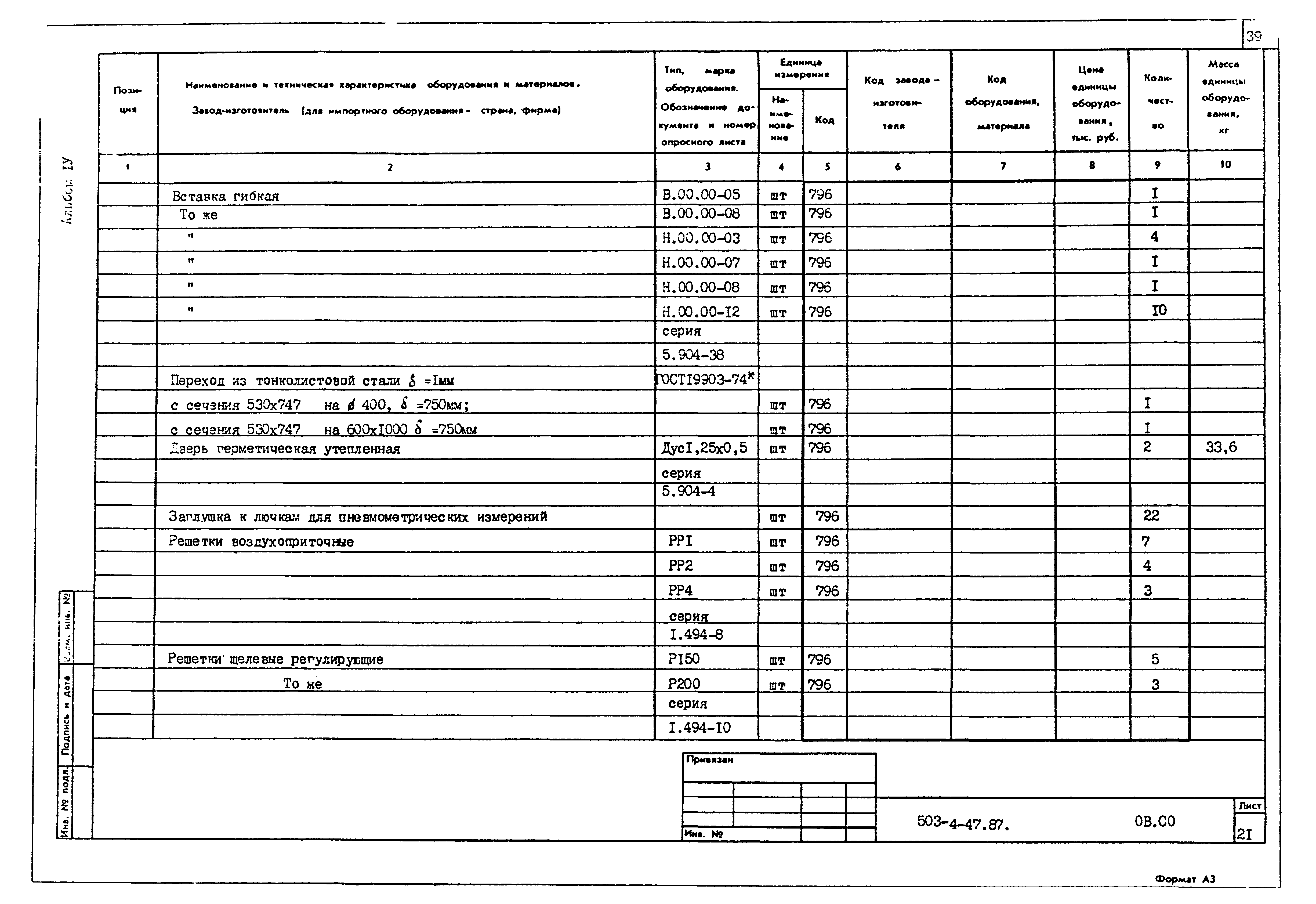 Типовой проект 503-4-47.87