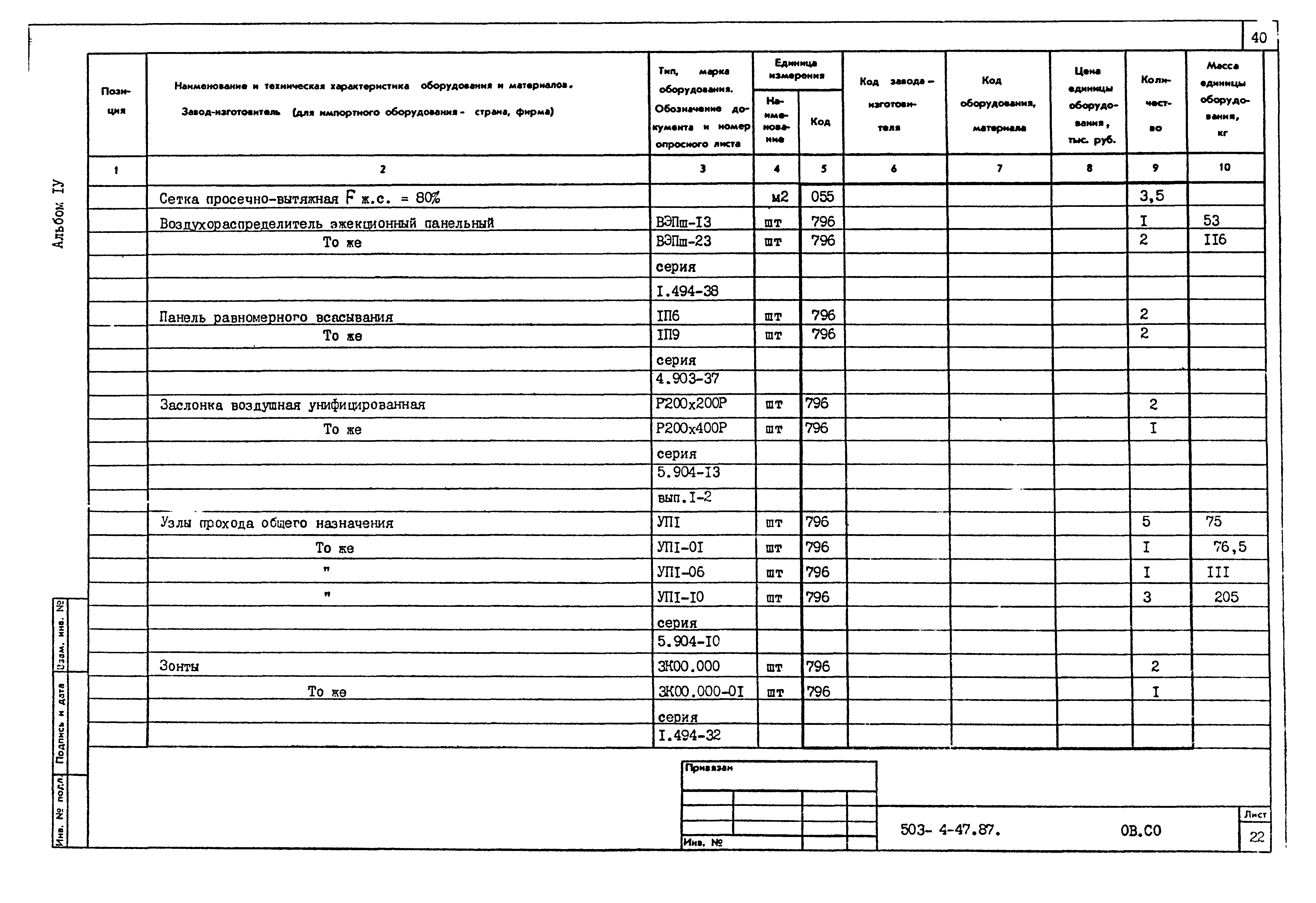 Типовой проект 503-4-47.87