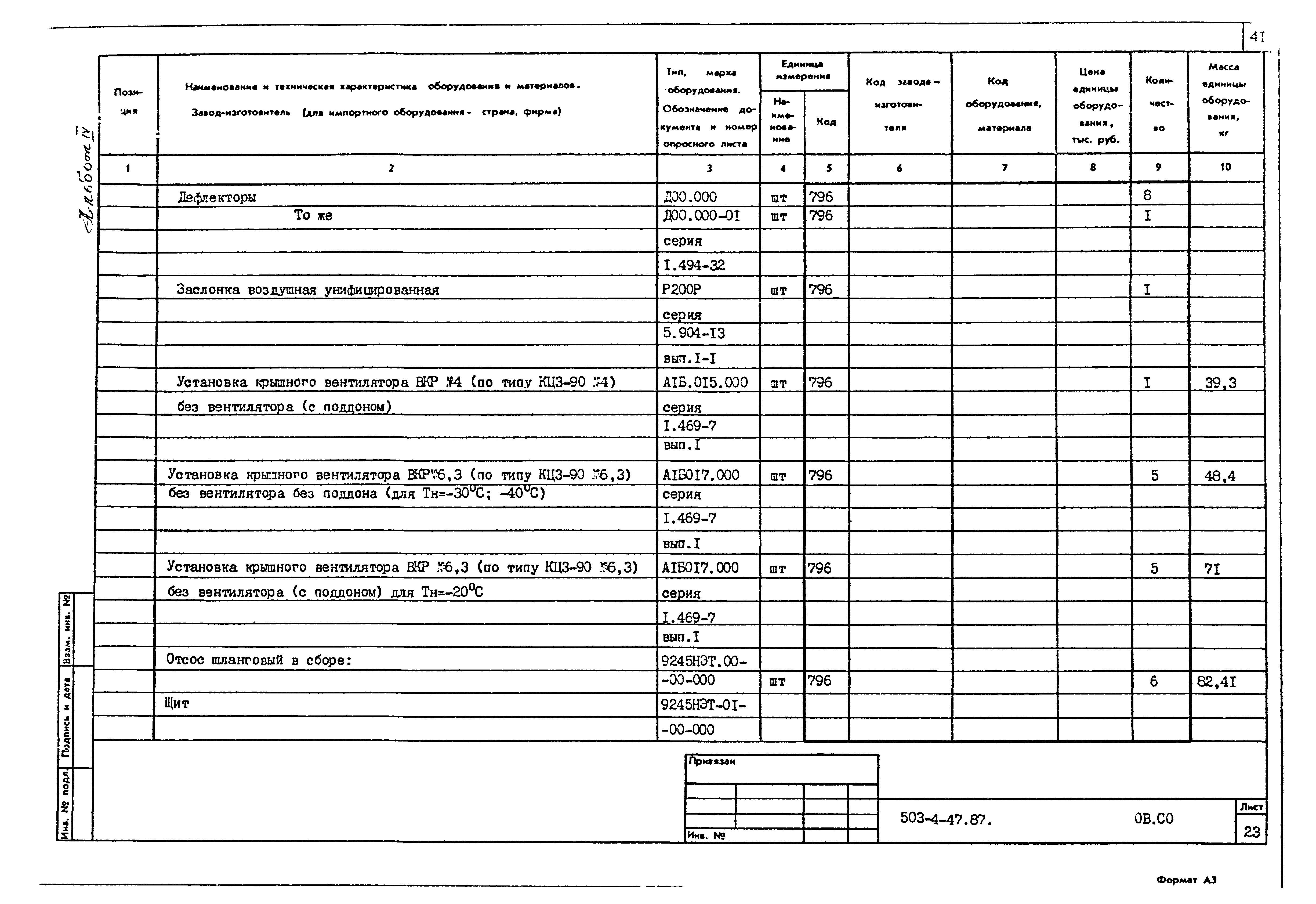 Типовой проект 503-4-47.87