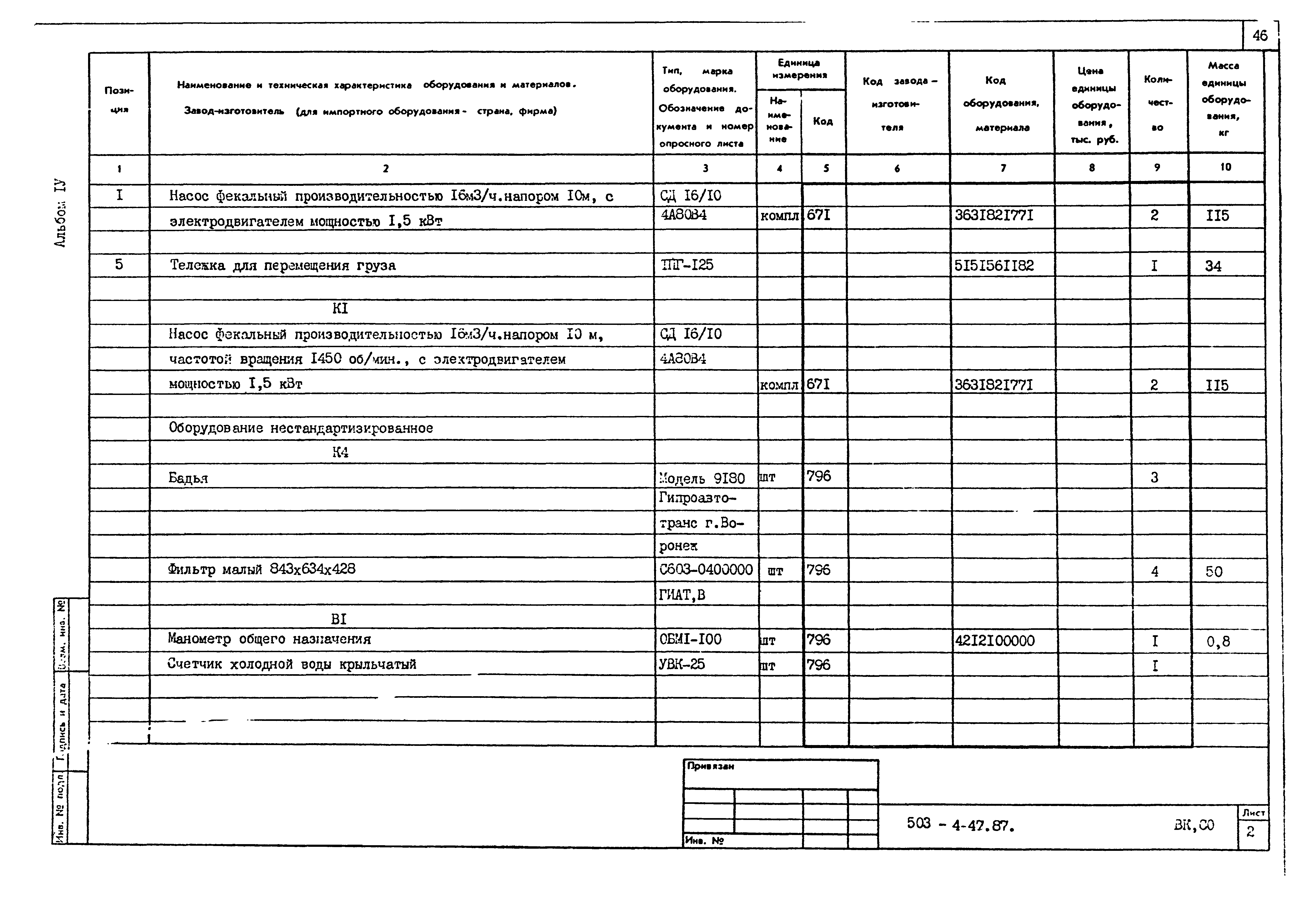 Типовой проект 503-4-47.87